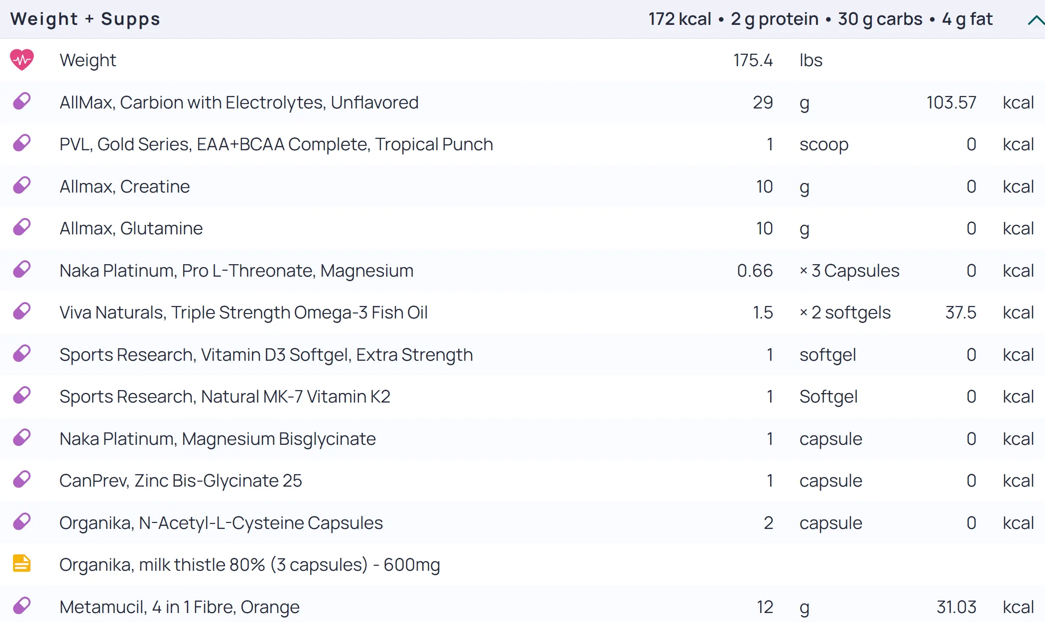 diet1.webp