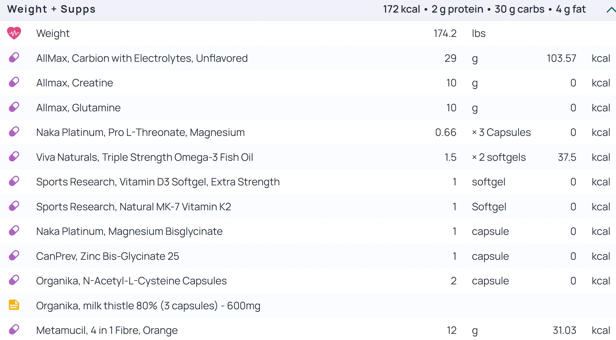 diet1.webp