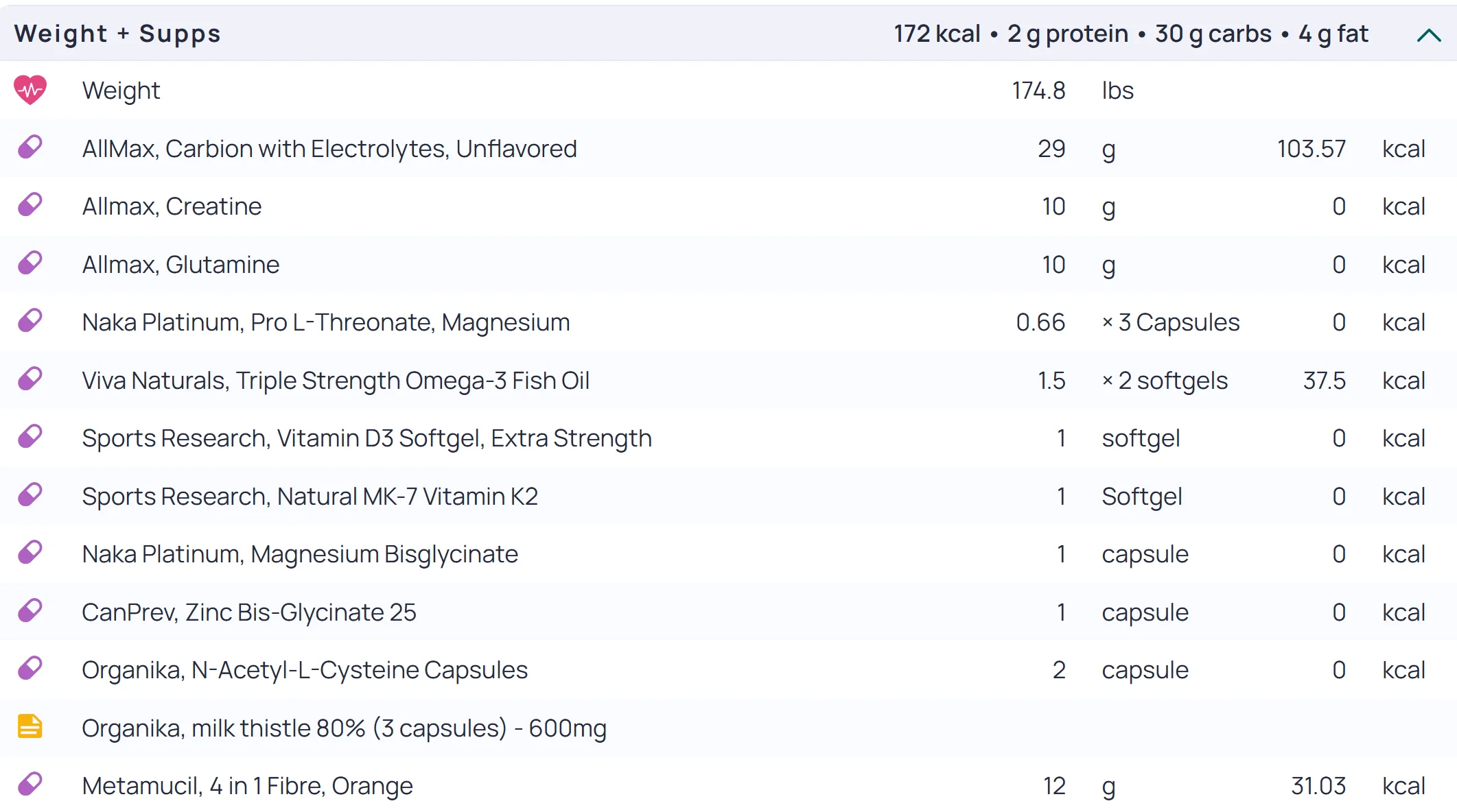 diet1.webp
