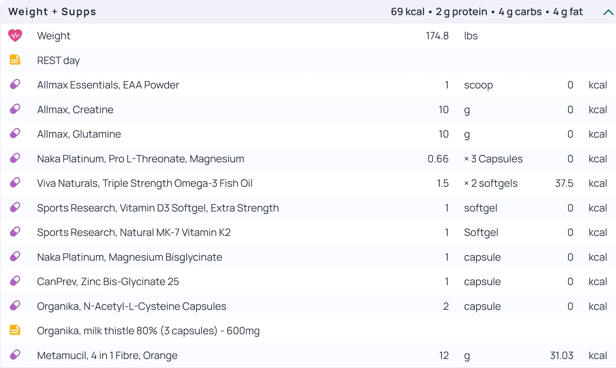 diet1.webp