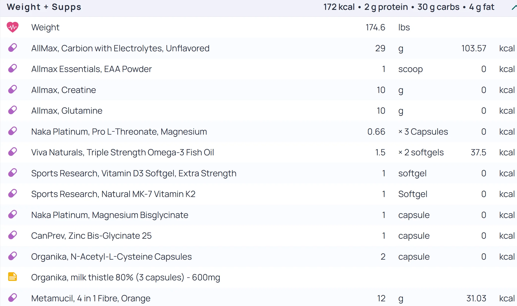 diet1.webp