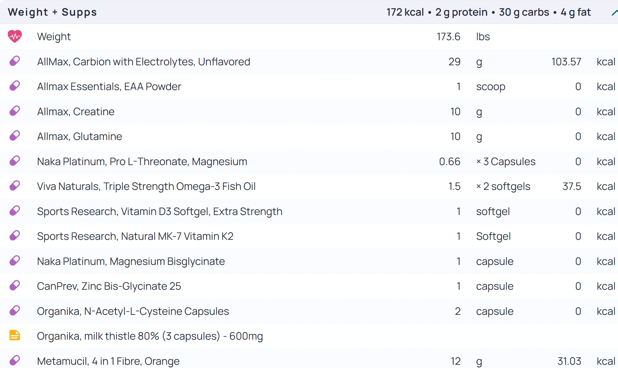 diet1.webp