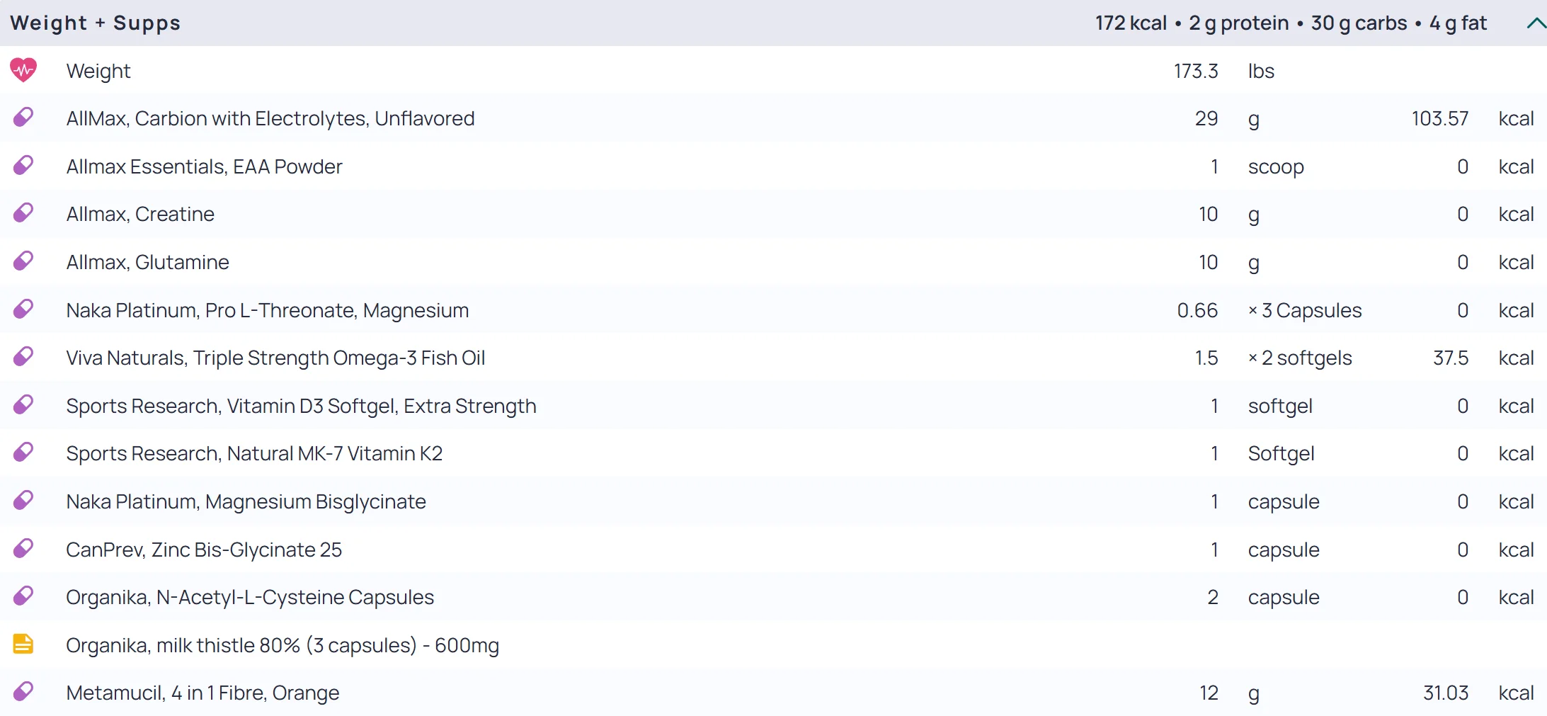 diet1.webp