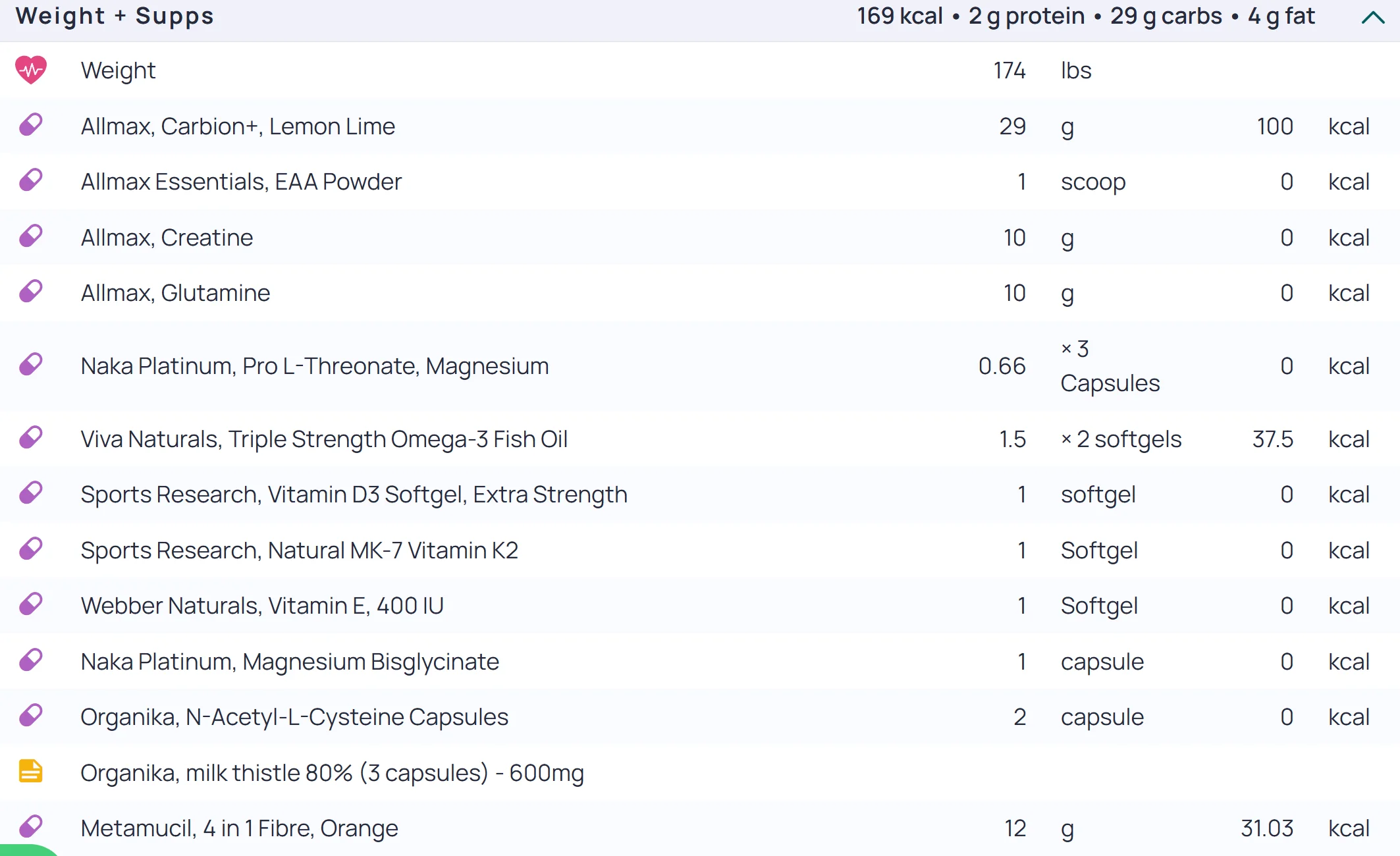 diet1.webp