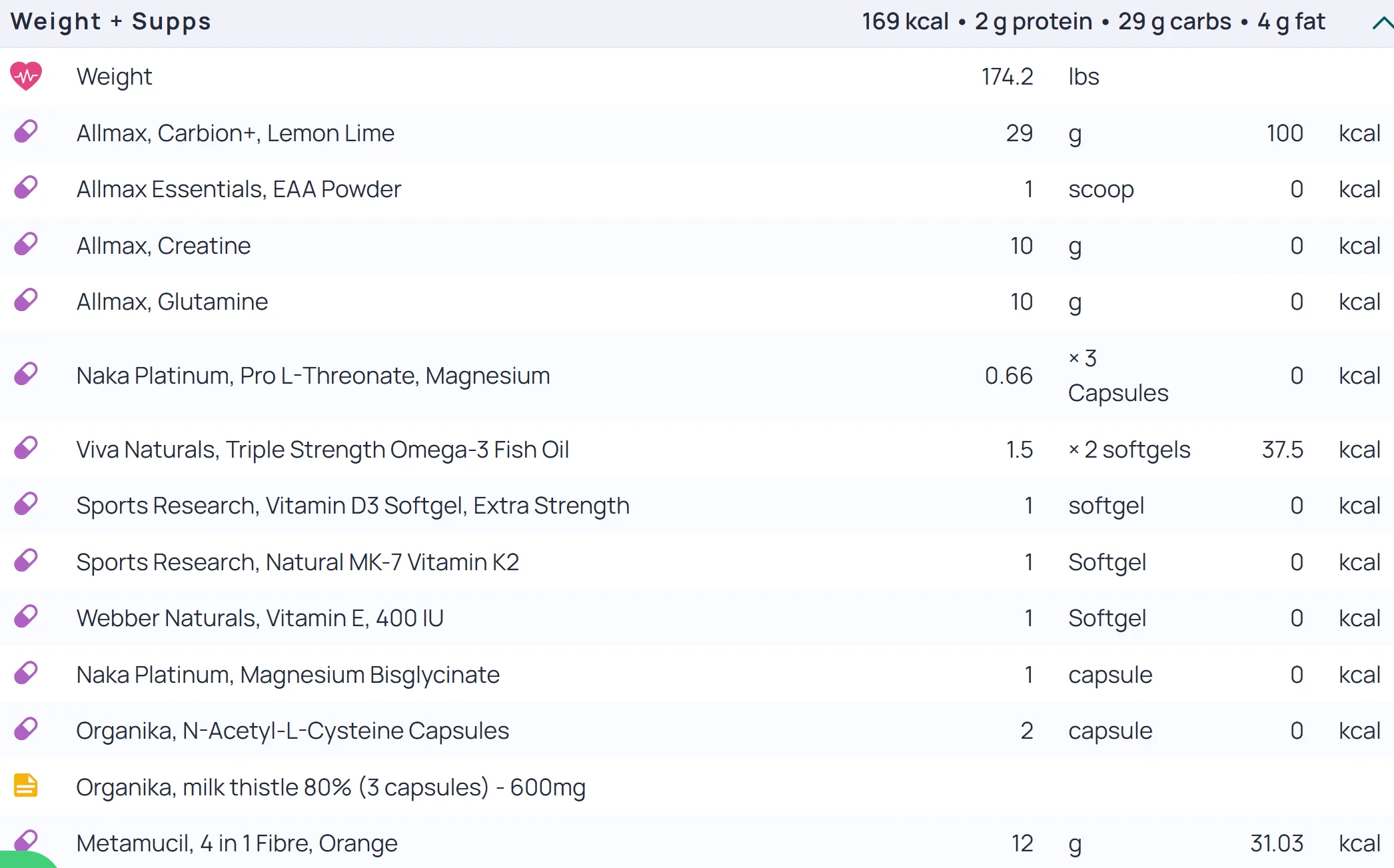 diet1.webp