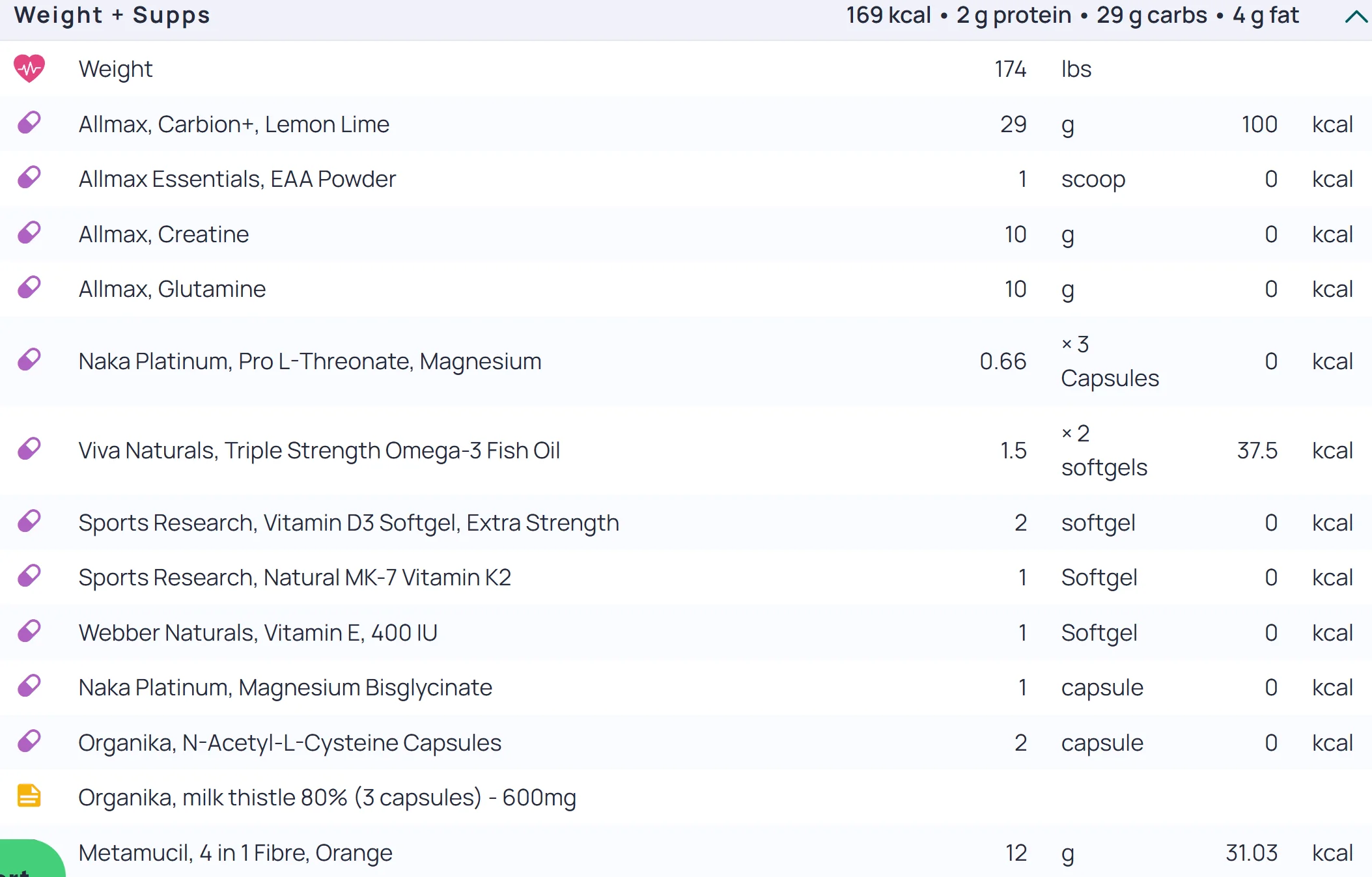 diet1.webp