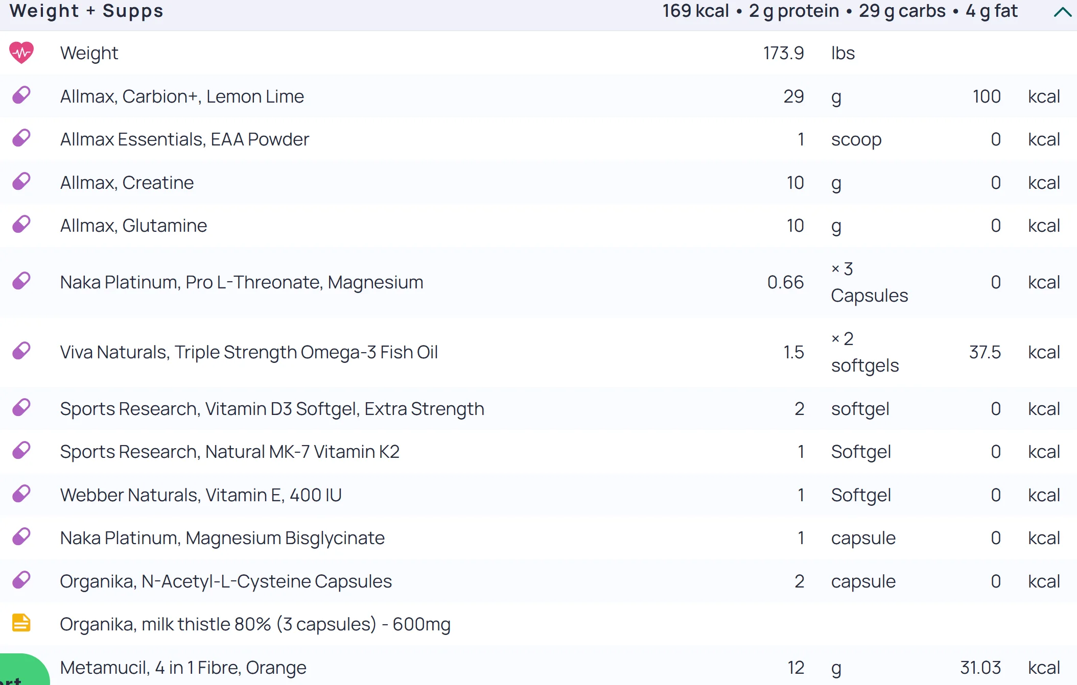 diet1.webp