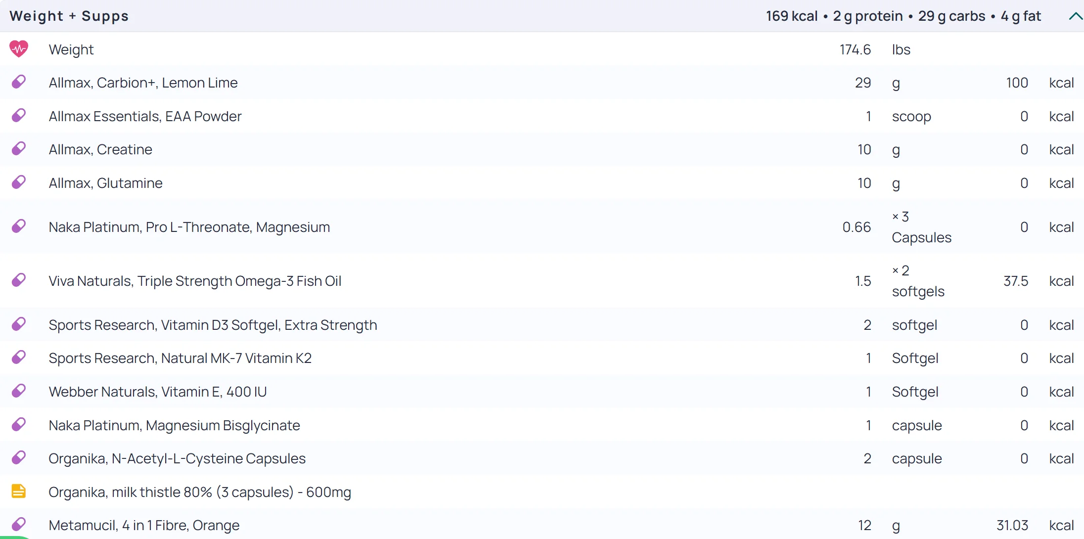 diet1.webp