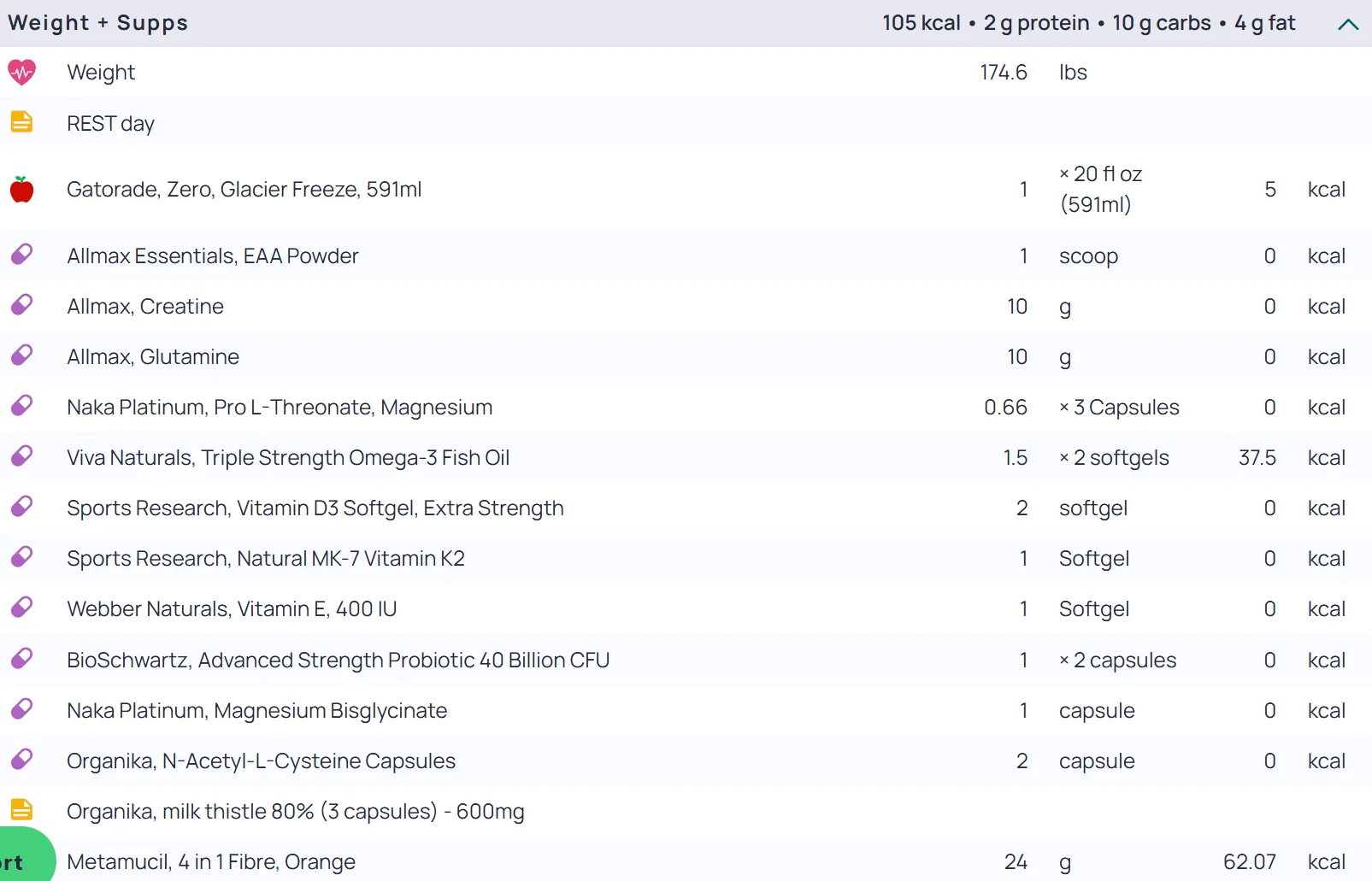 diet1.webp