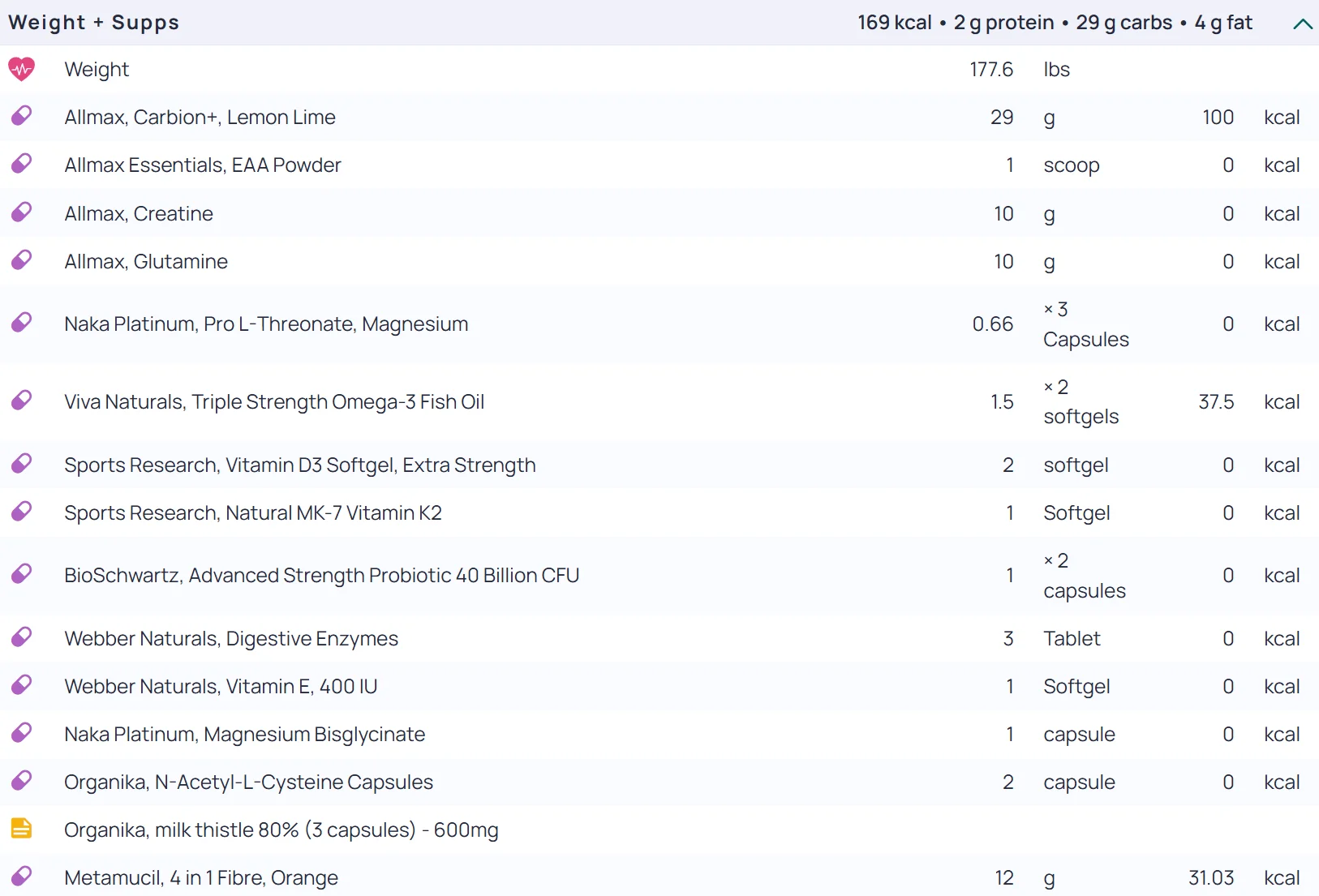 diet1.webp