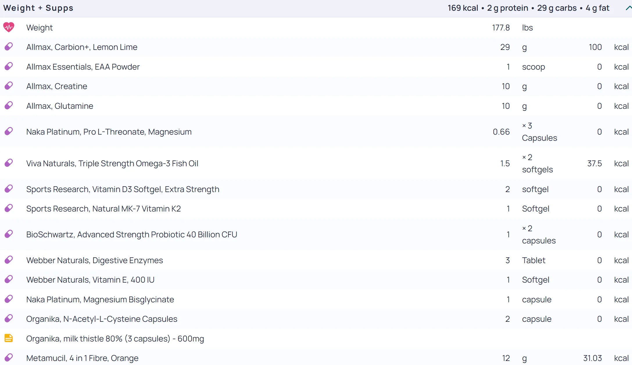diet1.webp