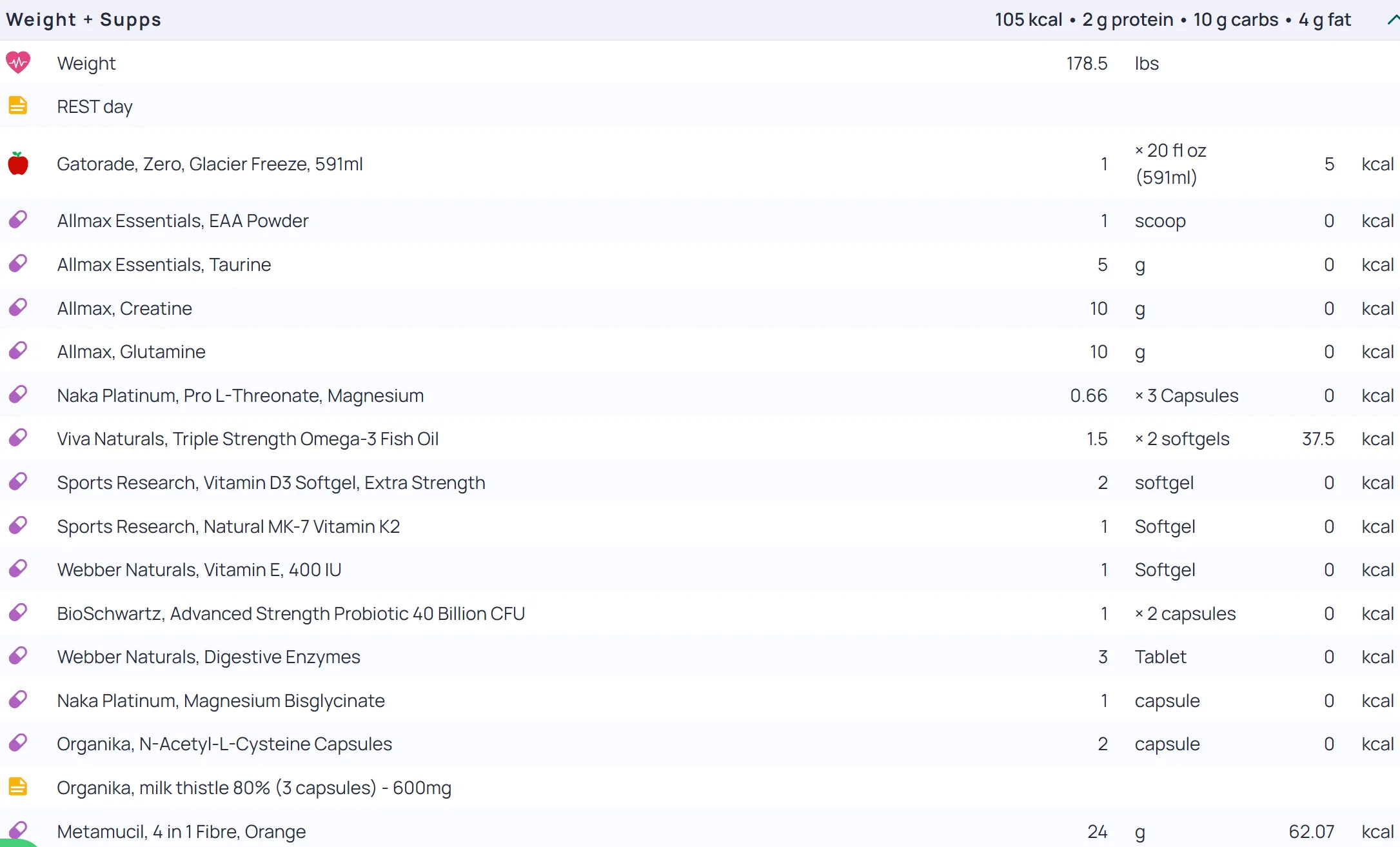 diet1.webp
