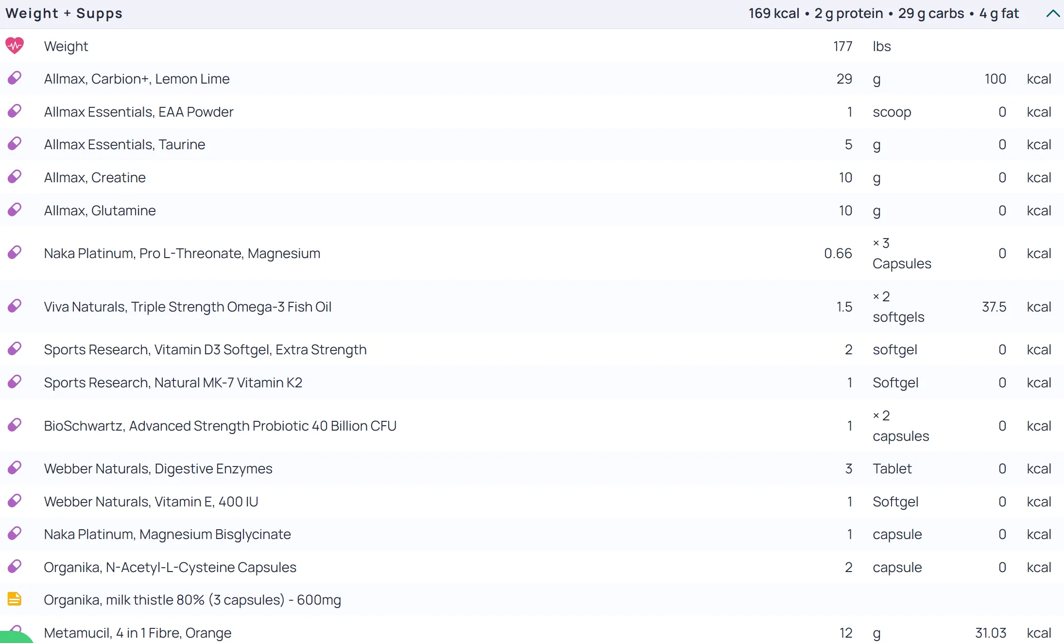 diet1.webp