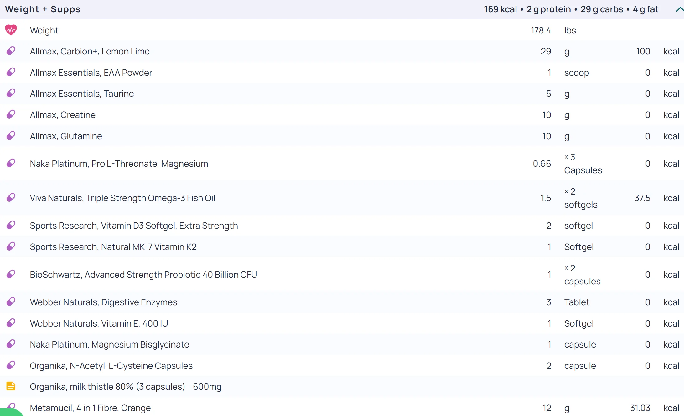 diet1.webp