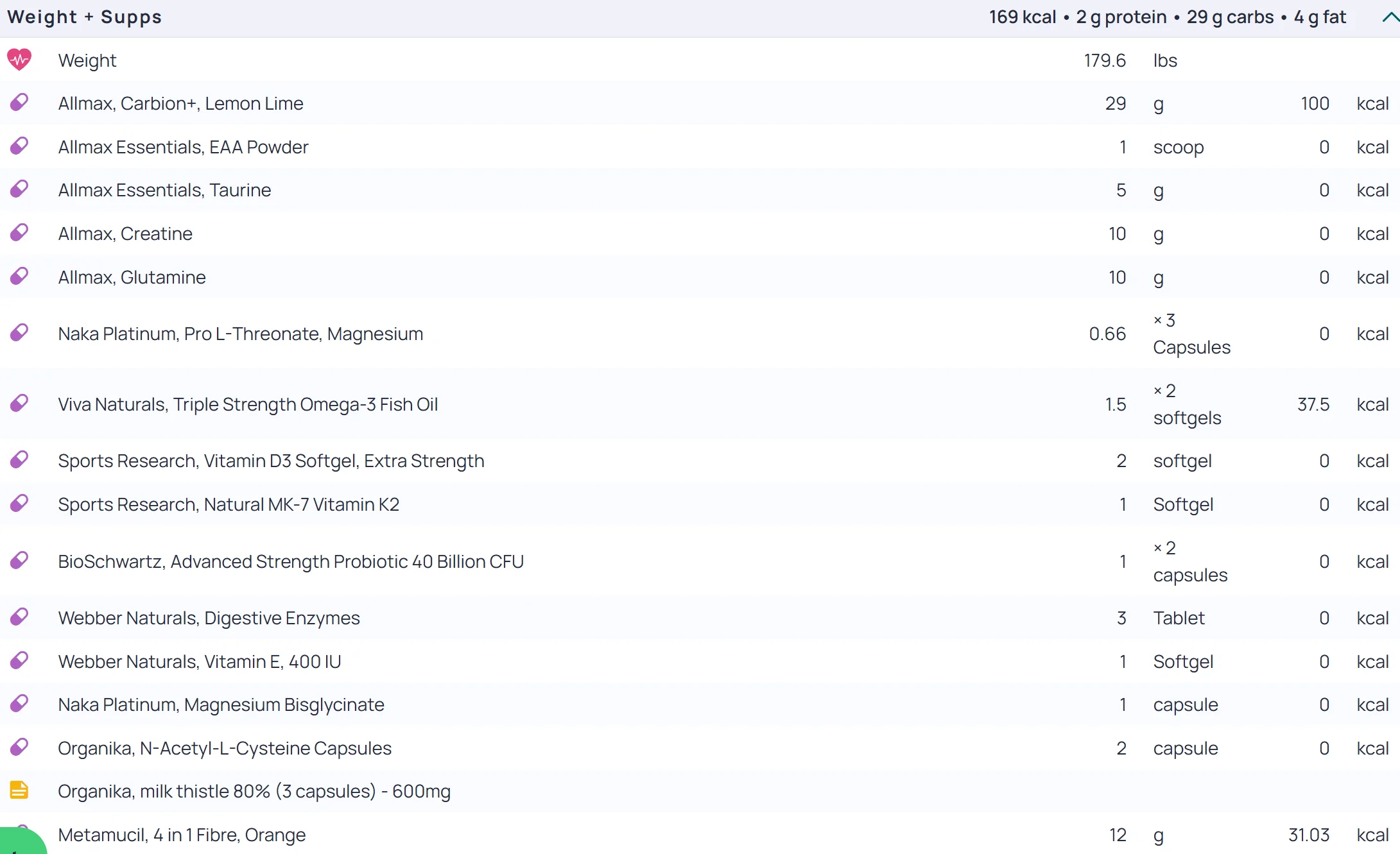 diet1.webp