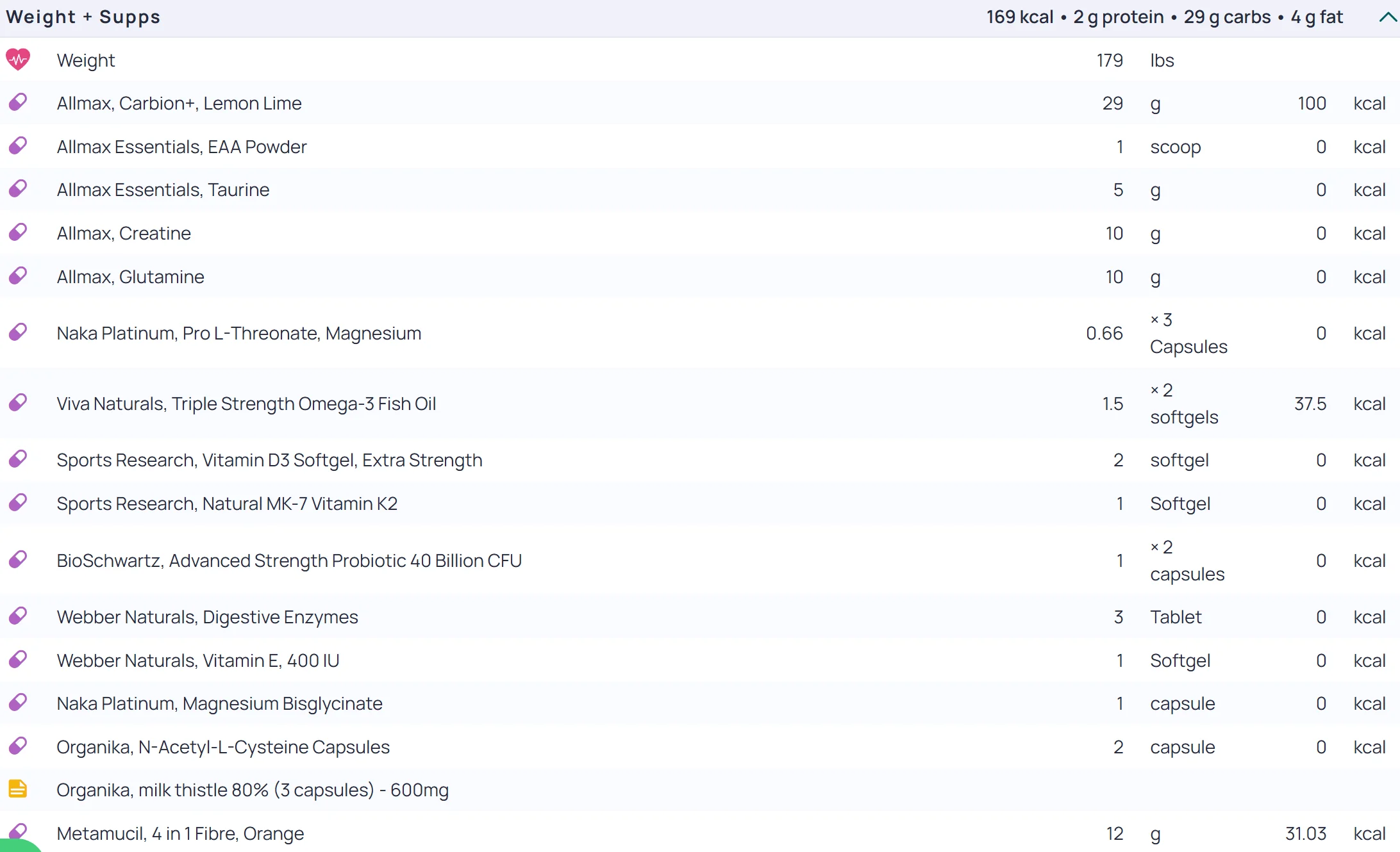 diet1.webp