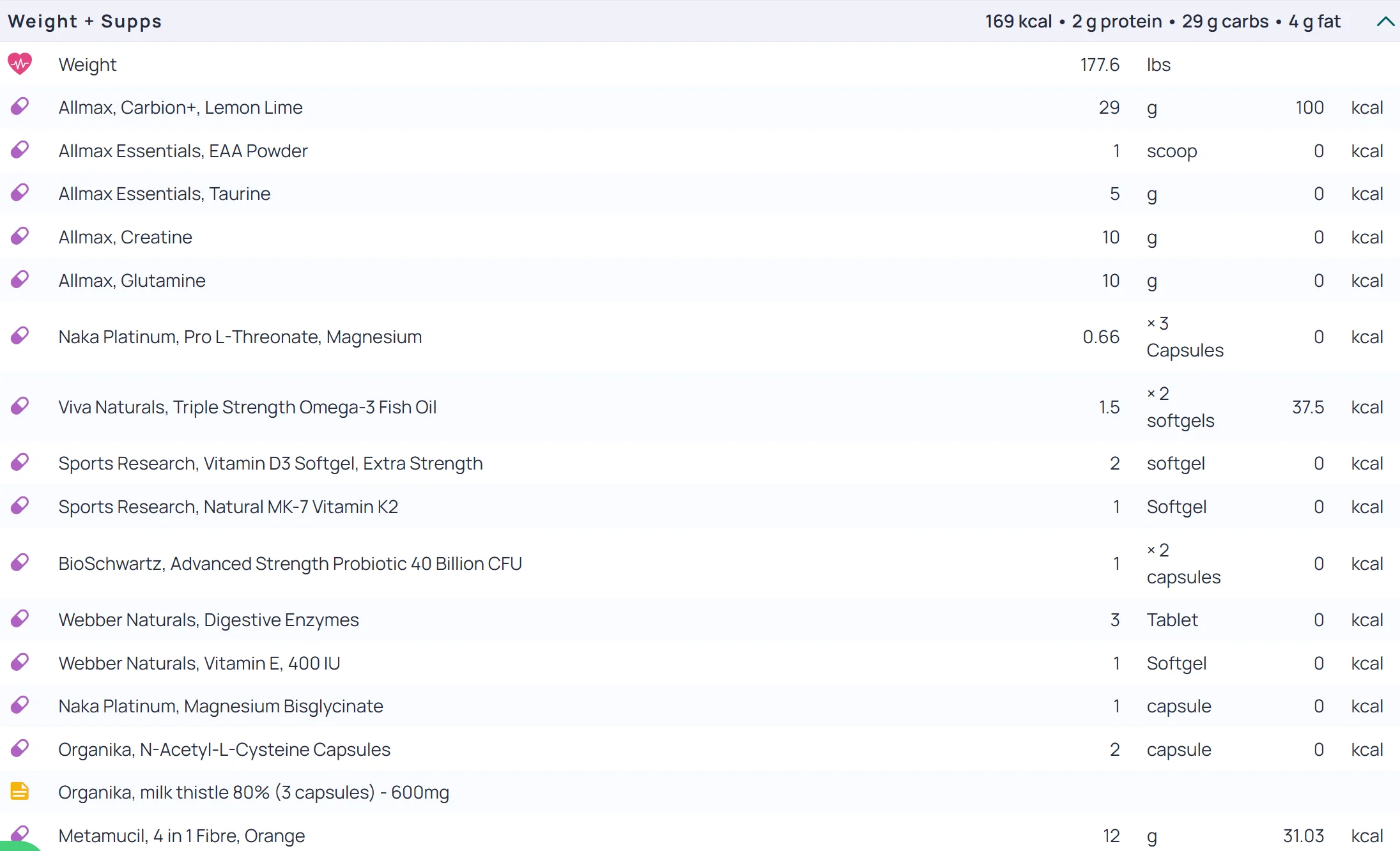 diet1.webp