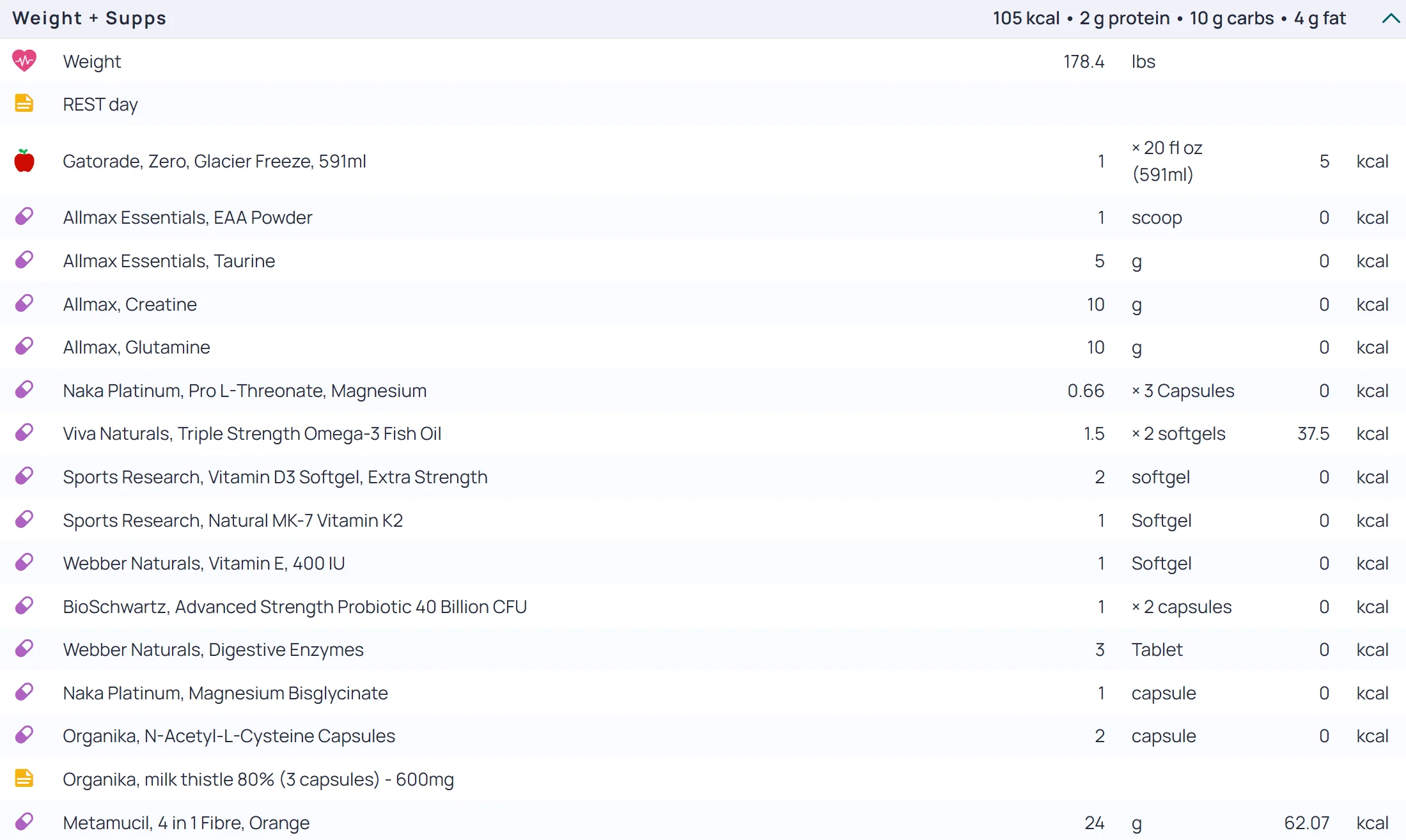 diet1.webp