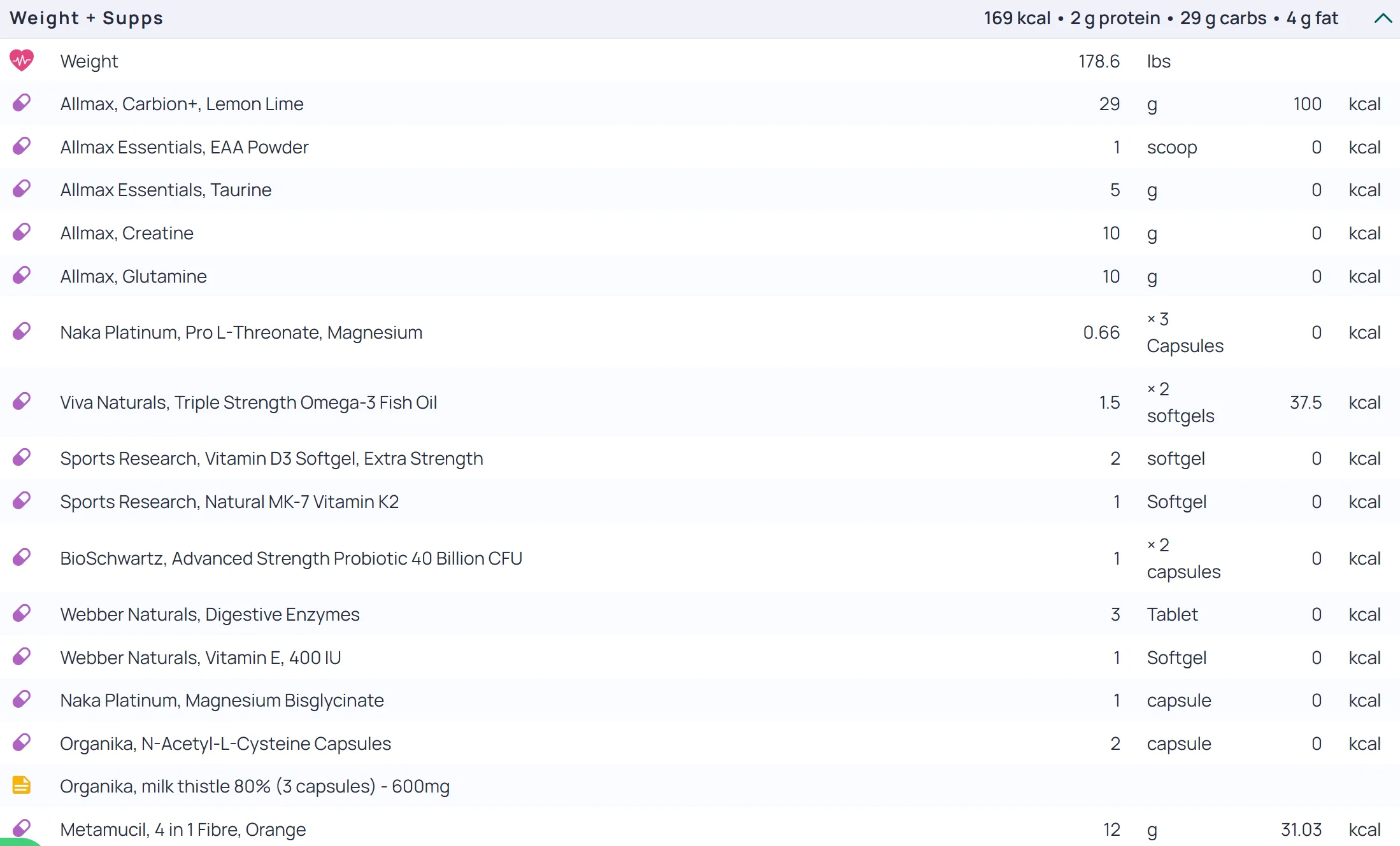 diet1.webp