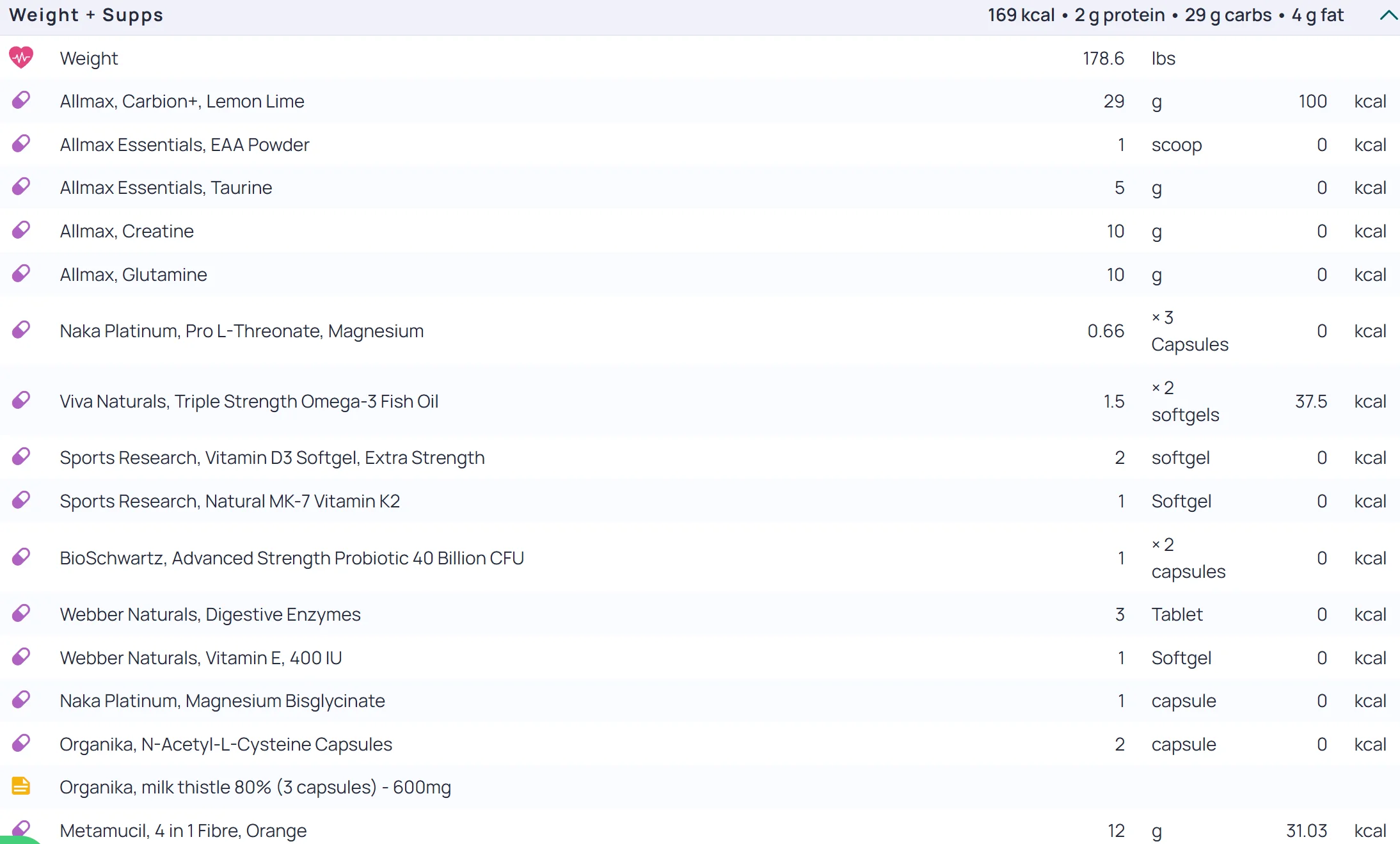 diet1.webp
