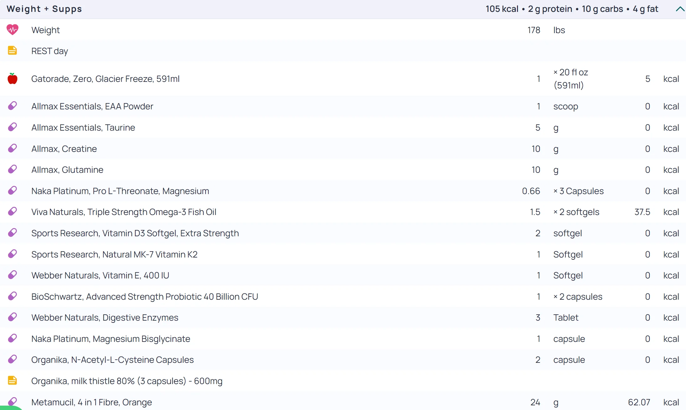 diet1.webp