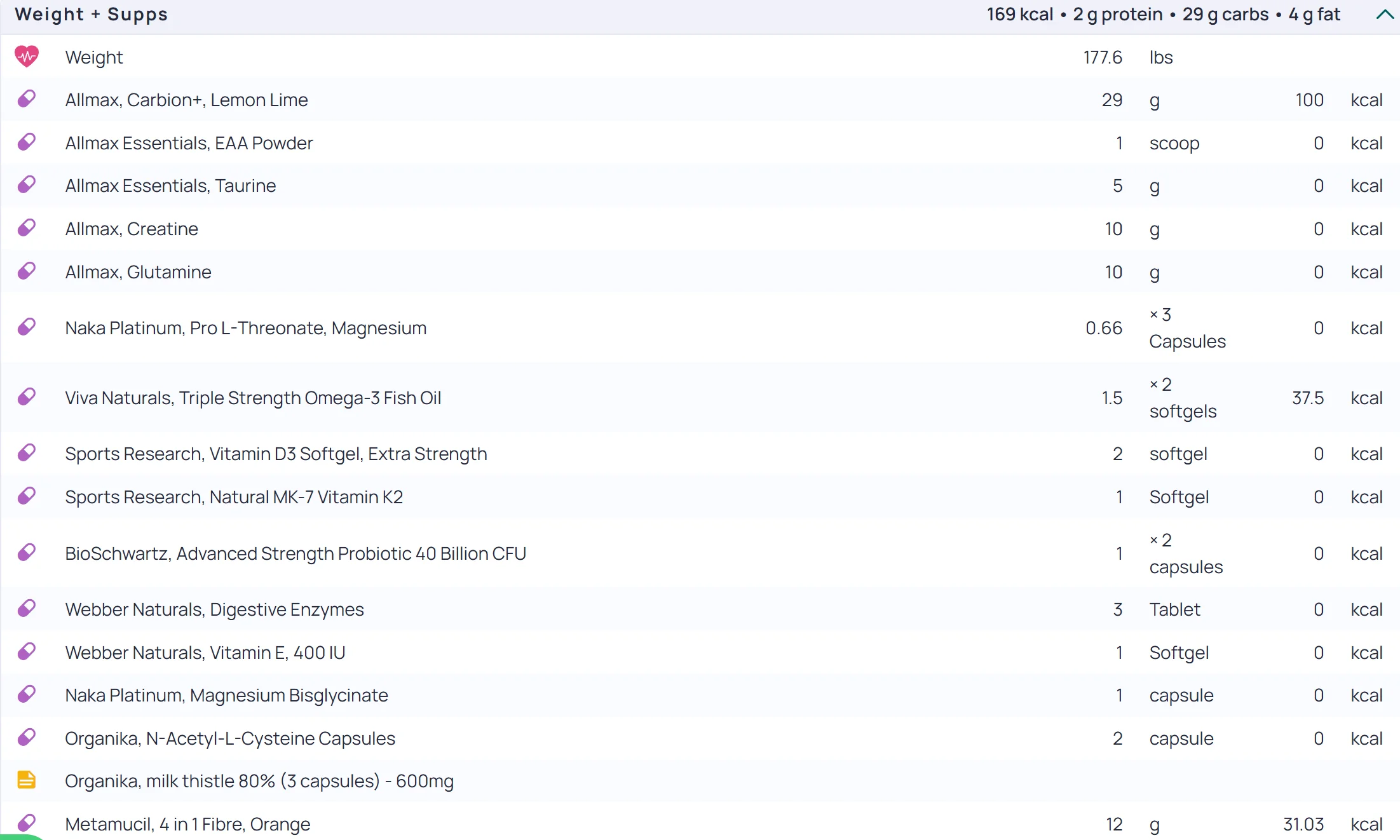 diet1.webp