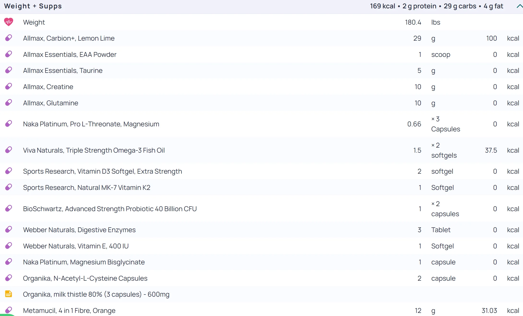 diet1.webp