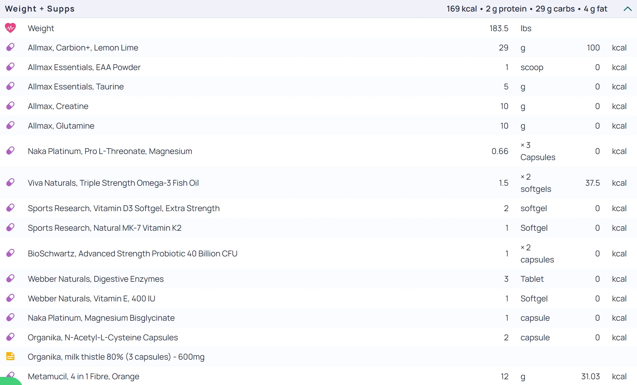 diet1.webp