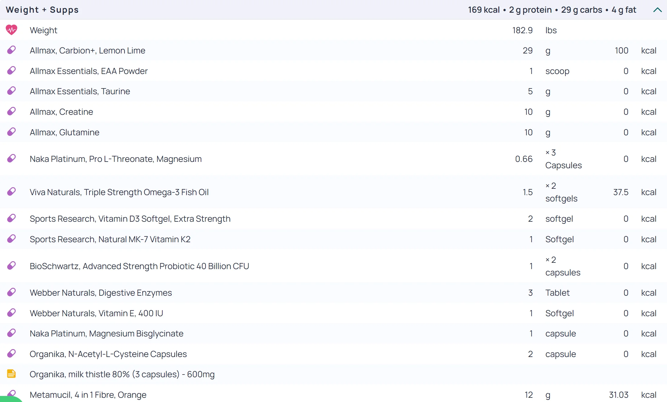 DIET1.webp