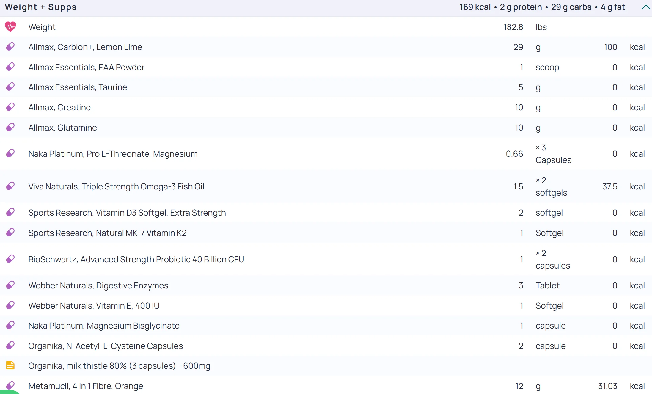 diet1.webp