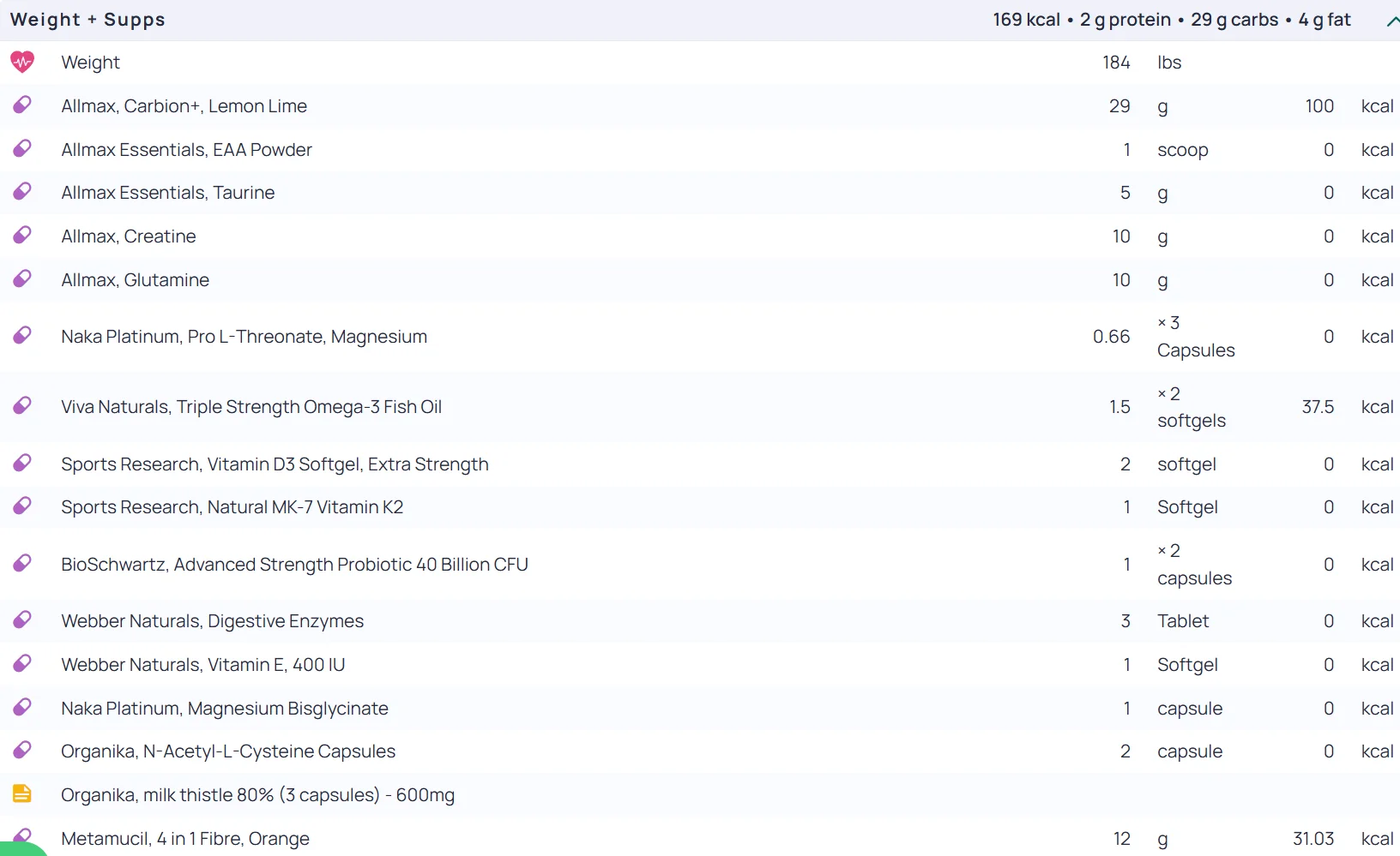 diet1.webp