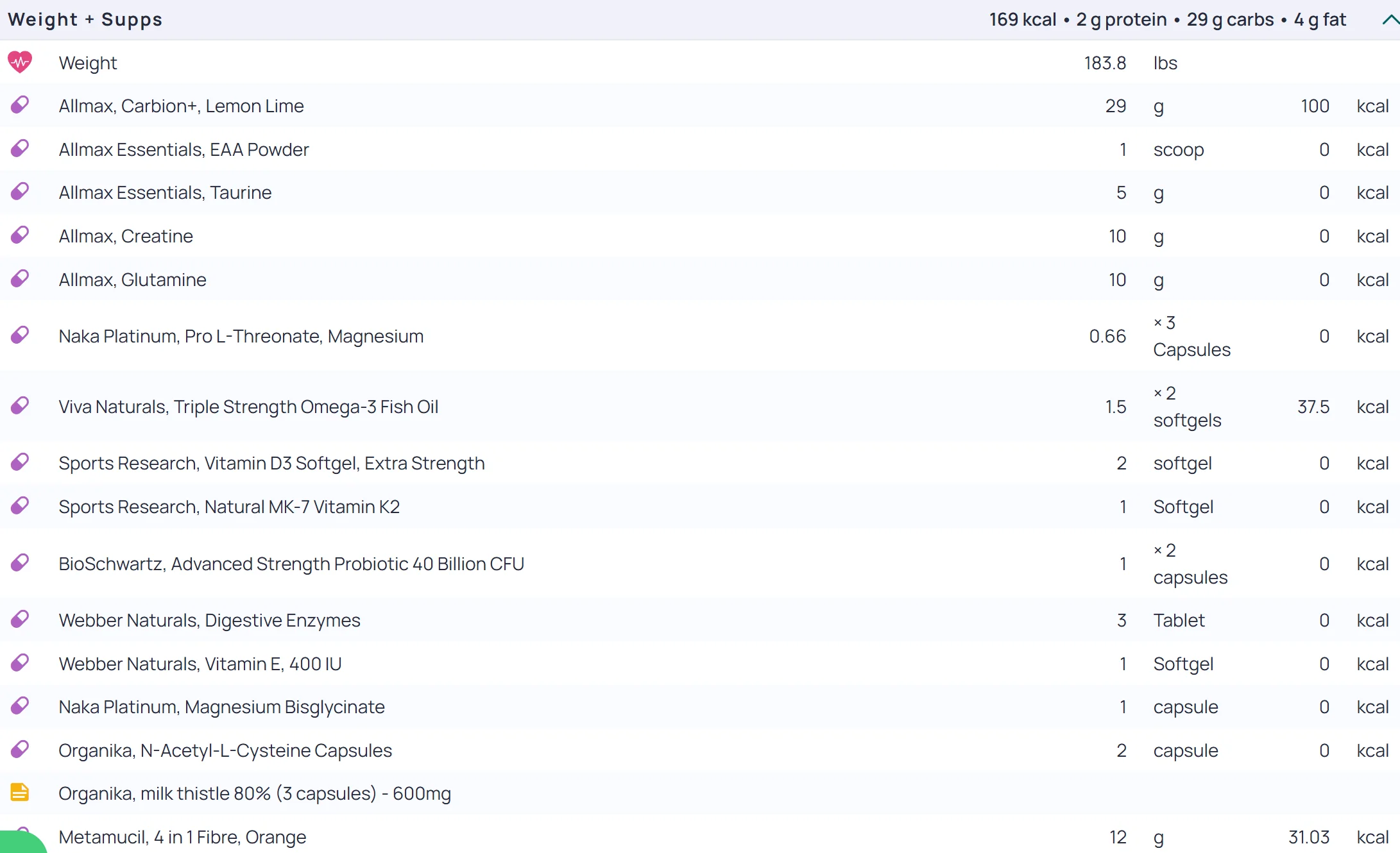 diet1.webp