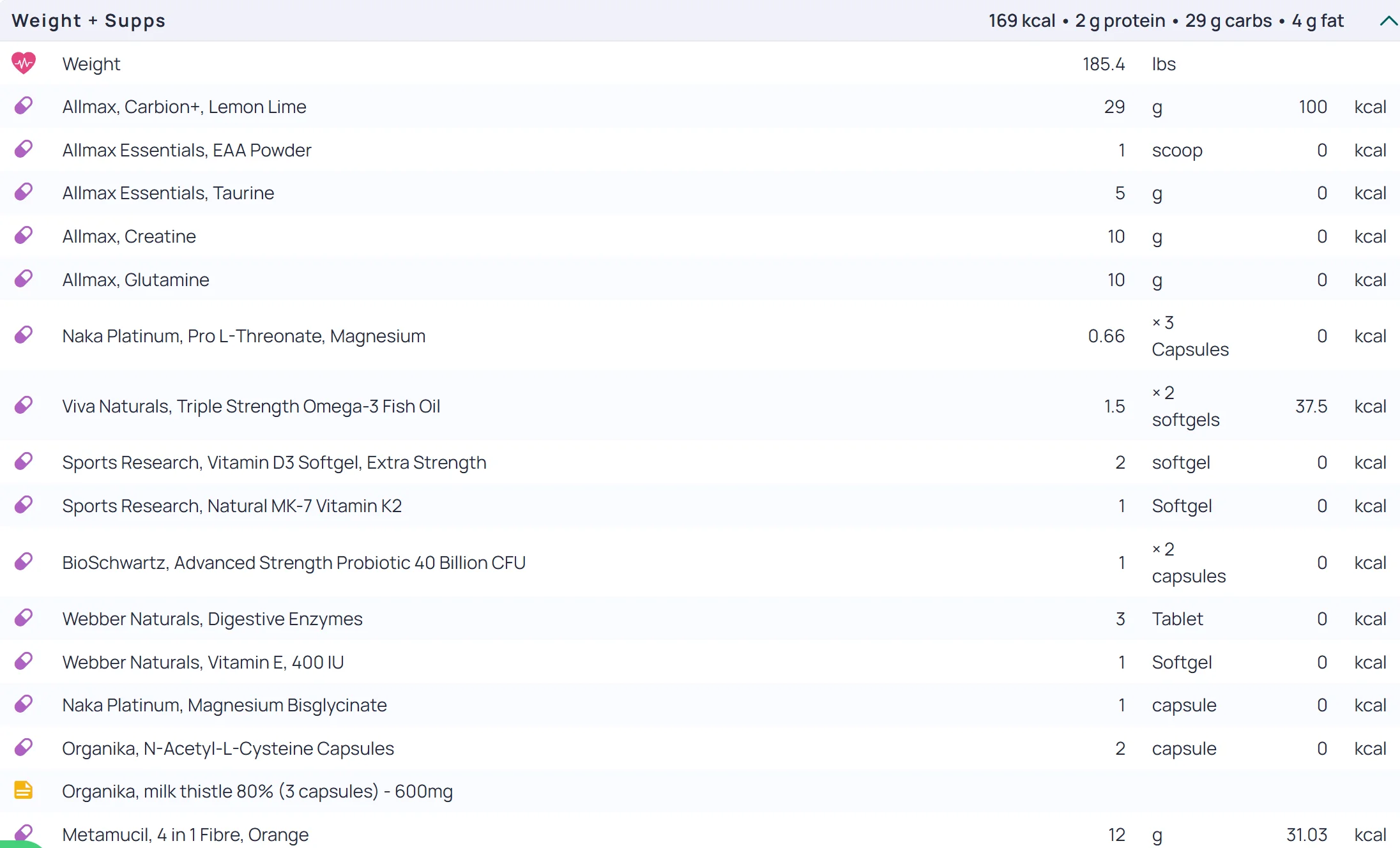 diet1.webp