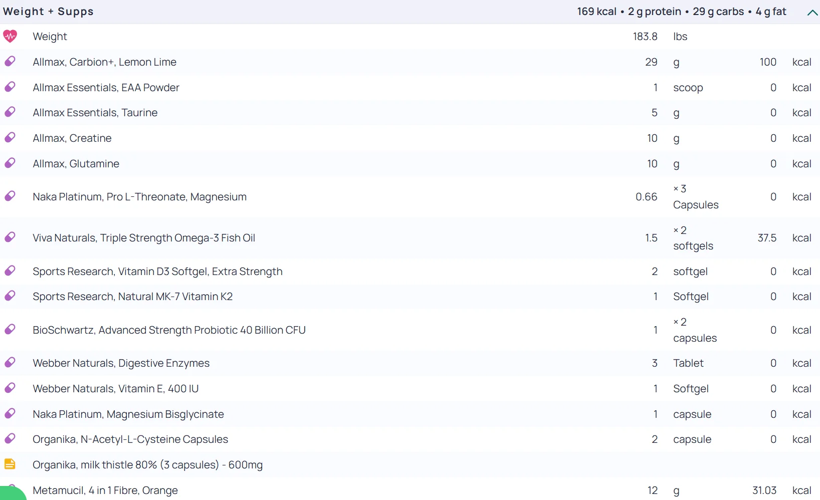 diet1.webp