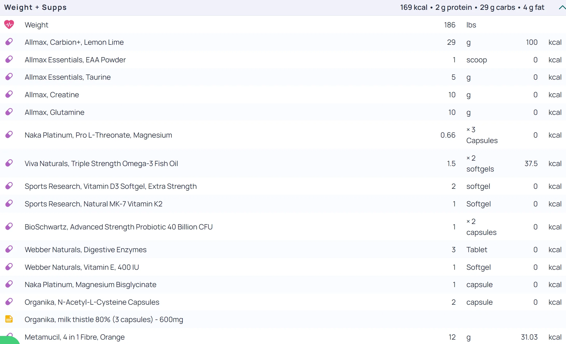 diet1.webp