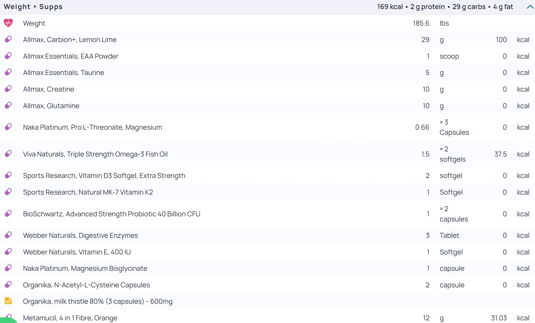 diet1.webp