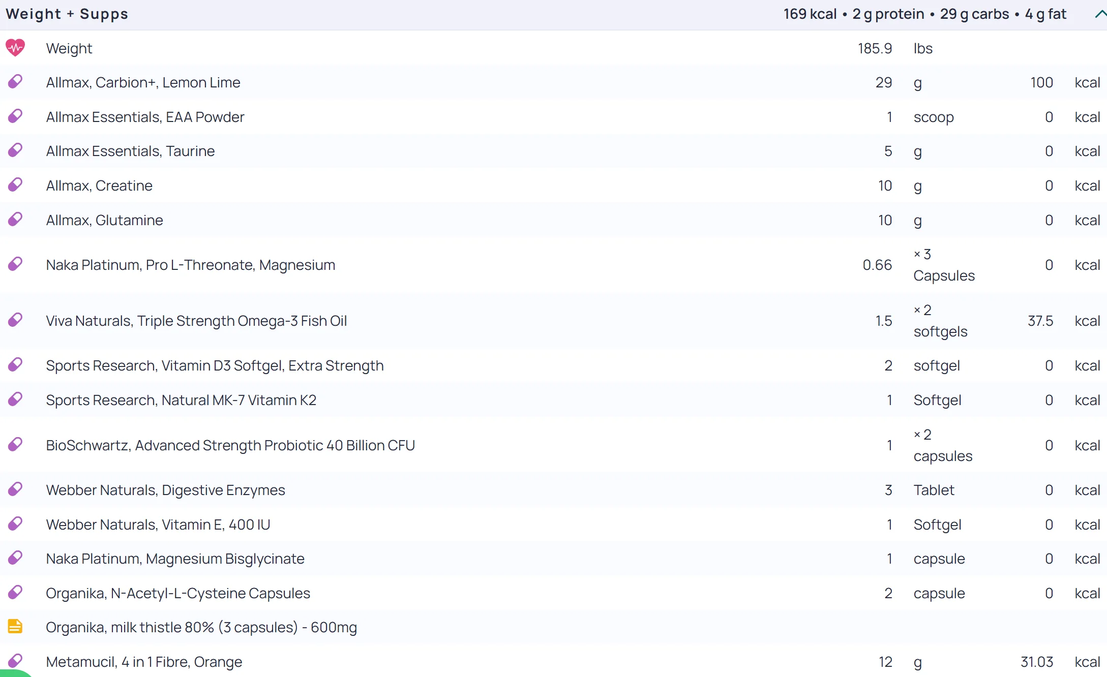 diet1.webp