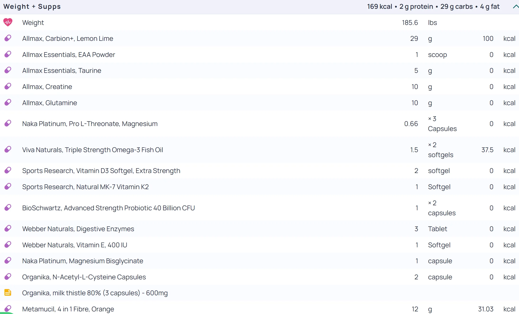 diet1.webp