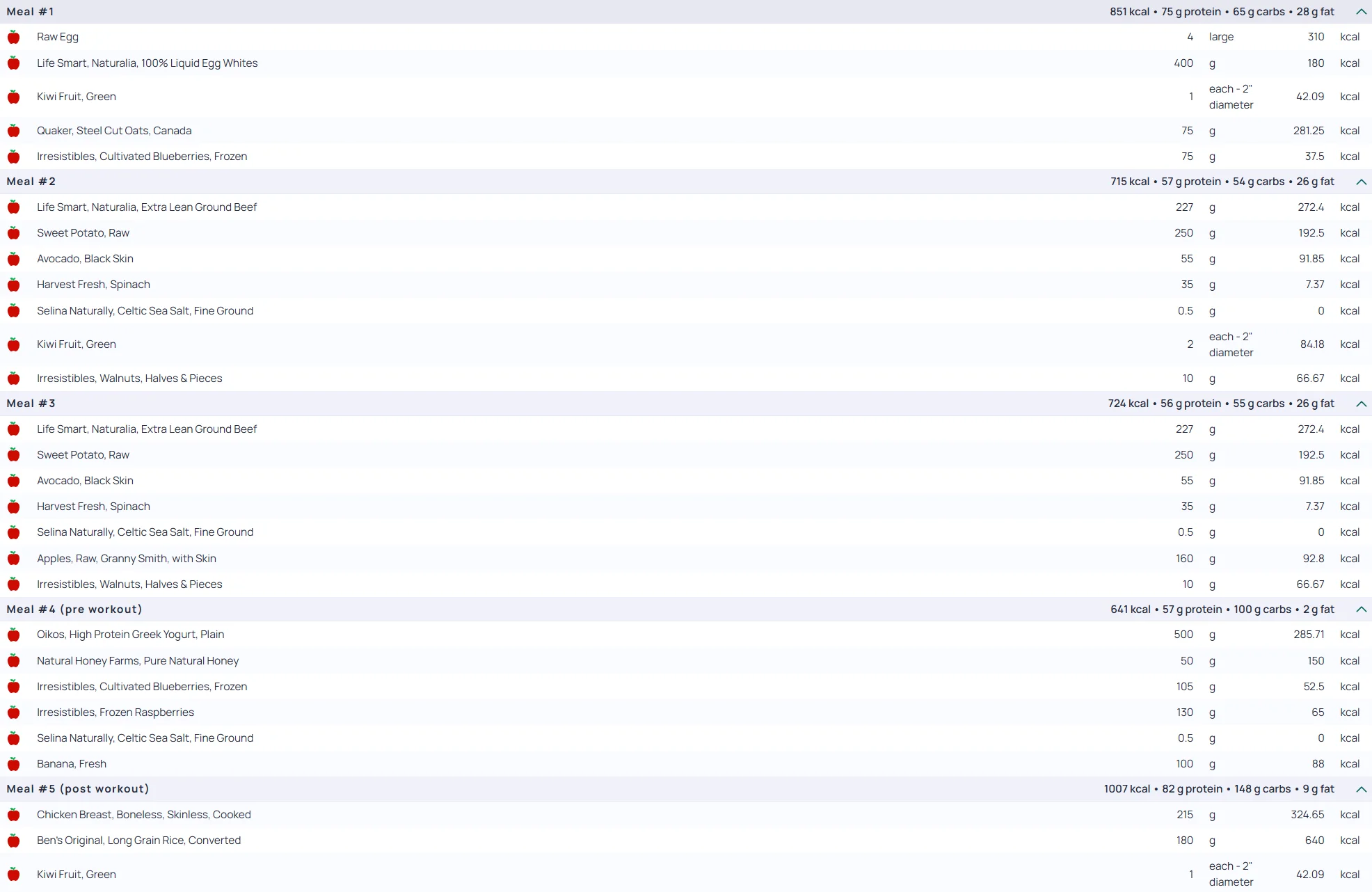 diet2.webp