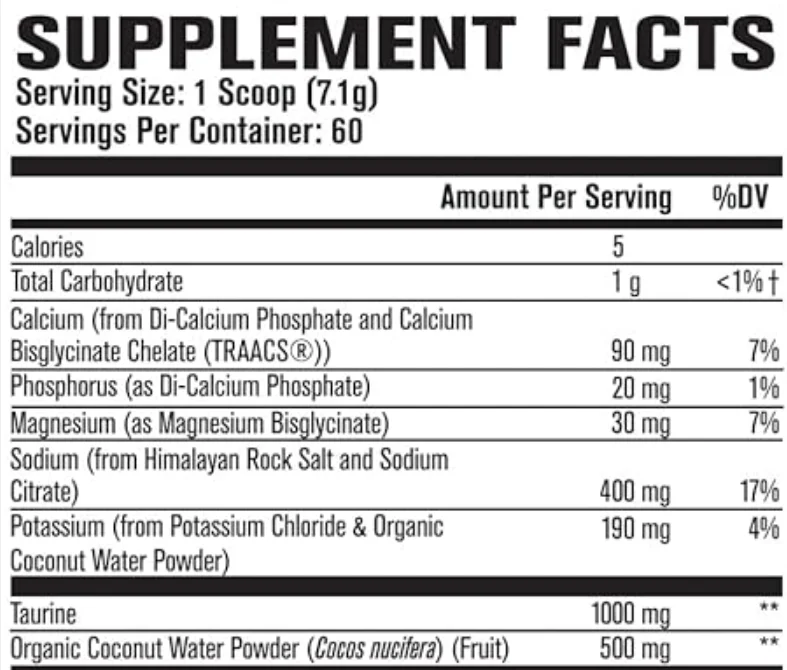 Electrolytes.webp
