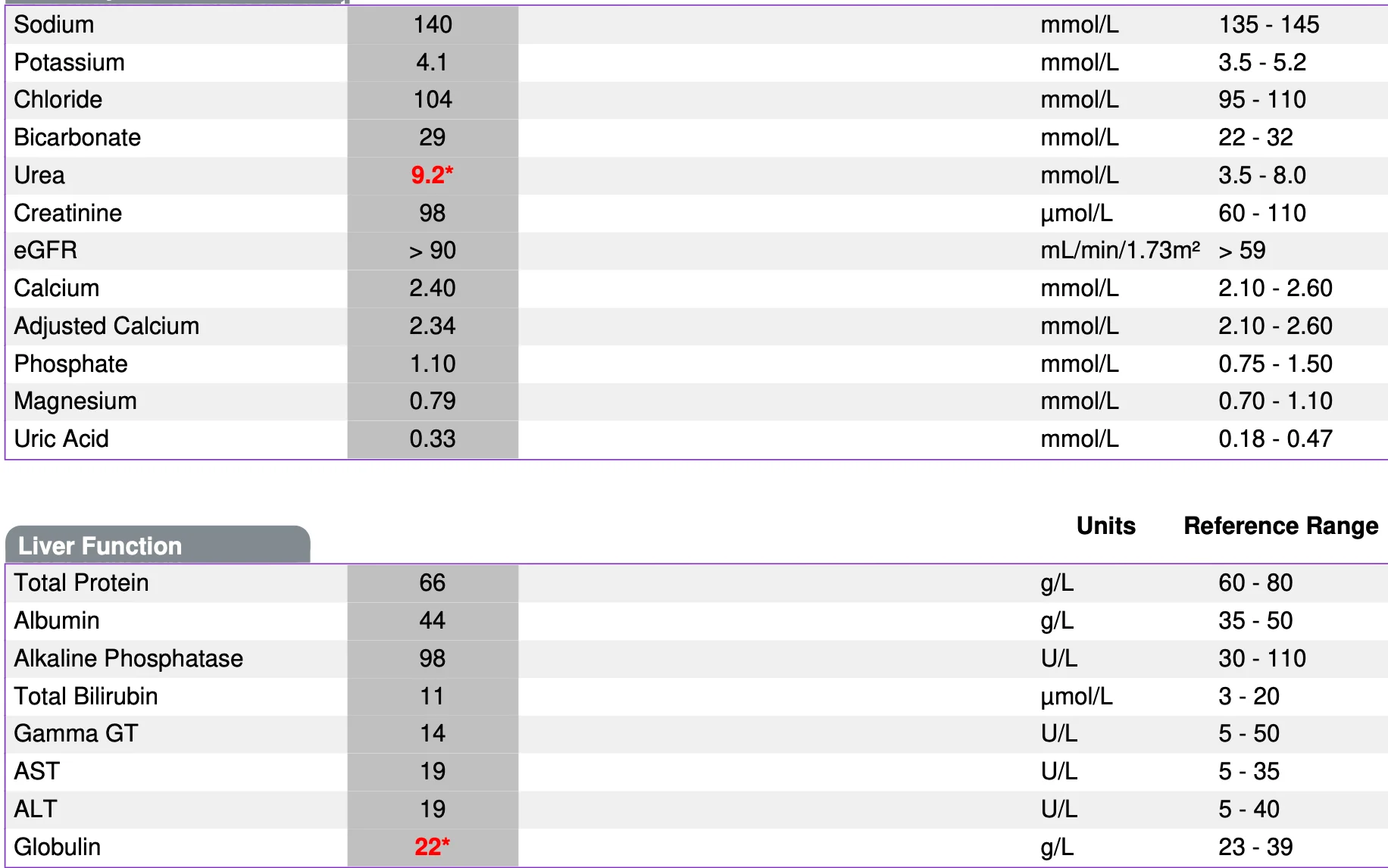 First liver.webp
