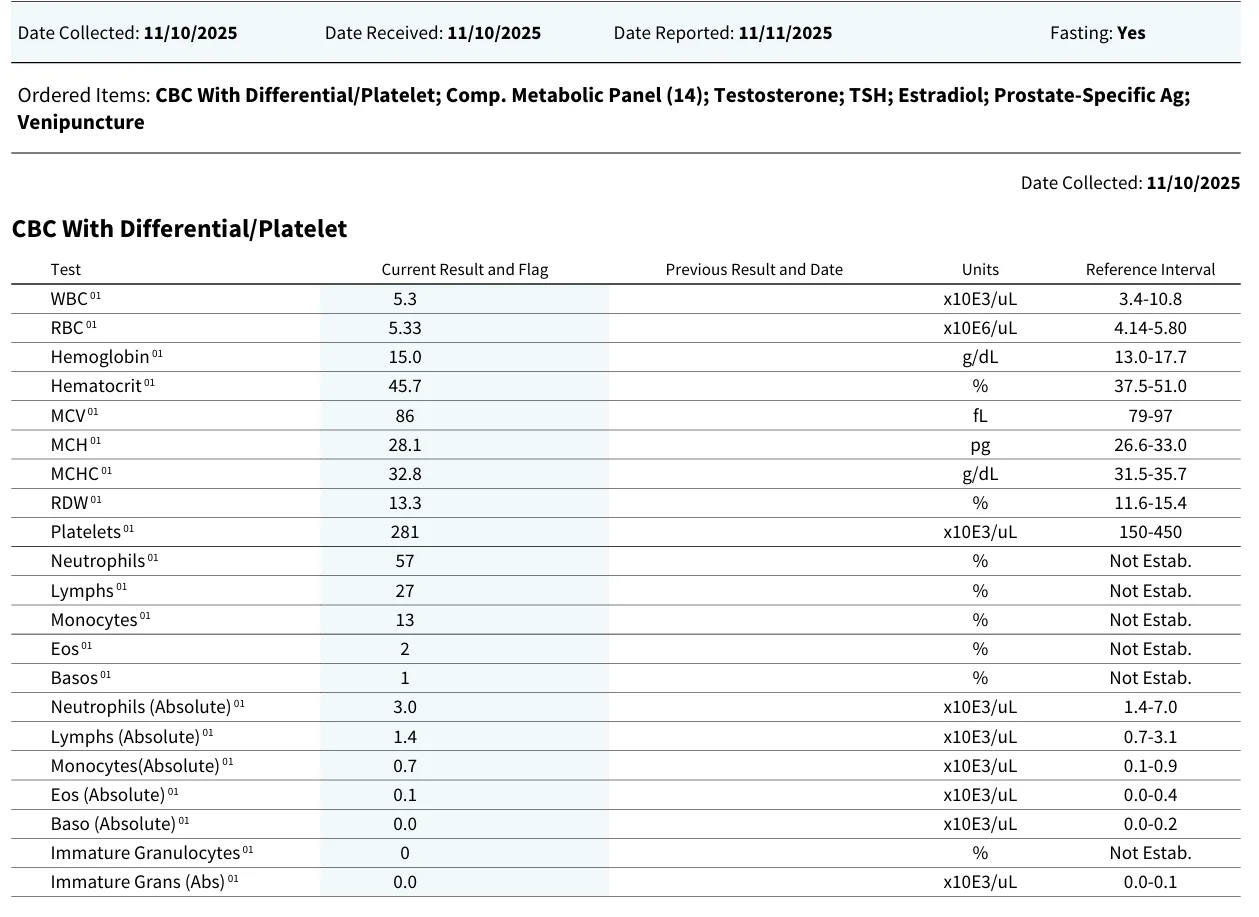 Labs-1.webp
