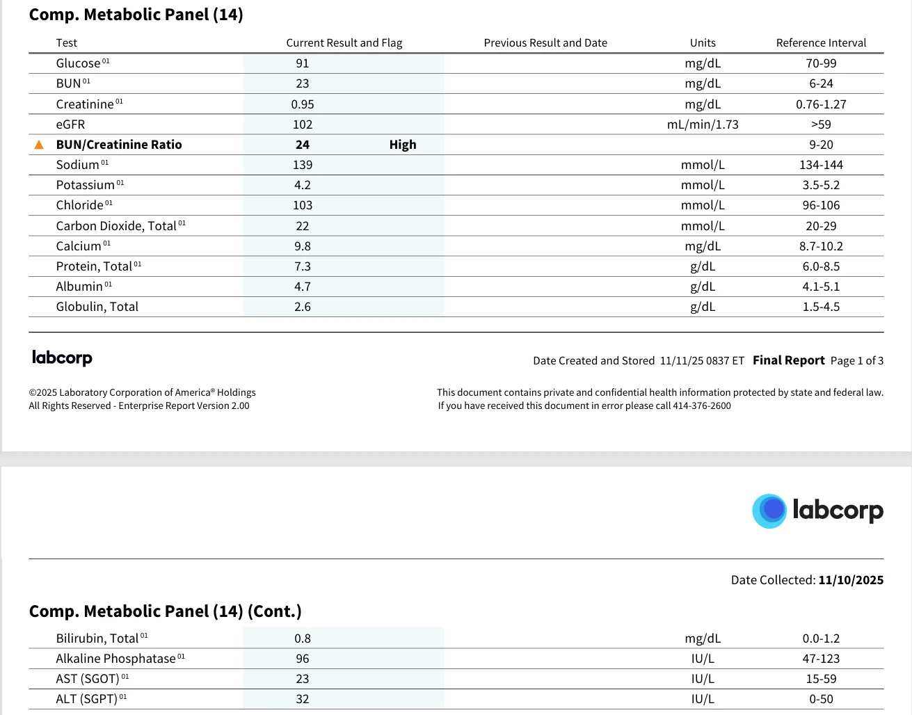 Labs-2.webp