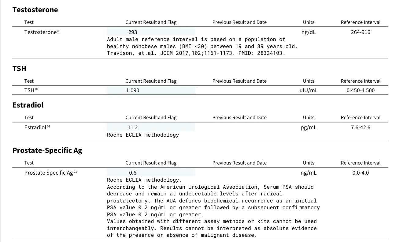 Labs-3.webp