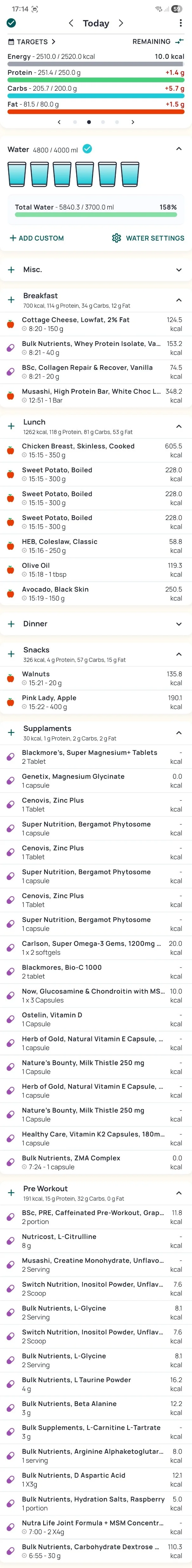 Macro and Supp.webp