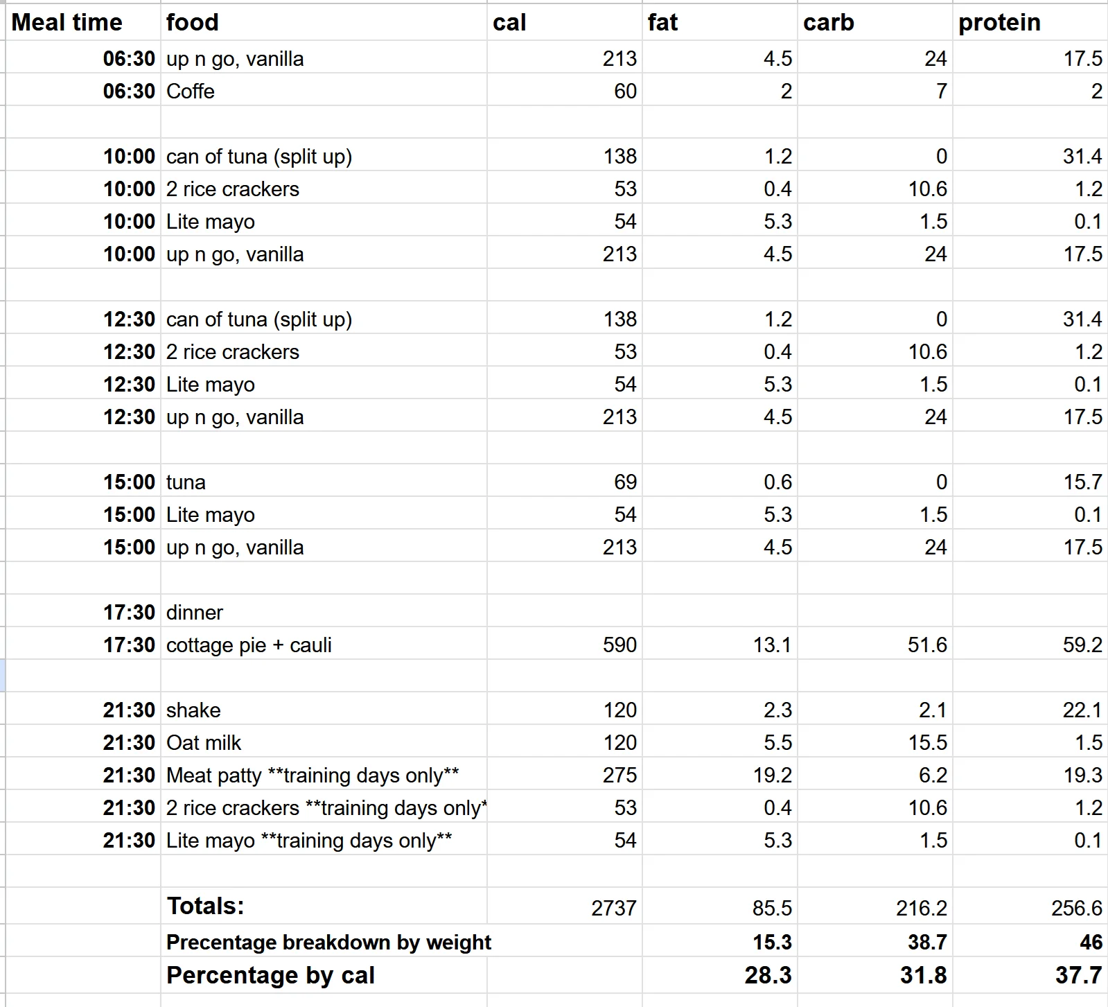 meal plan.webp
