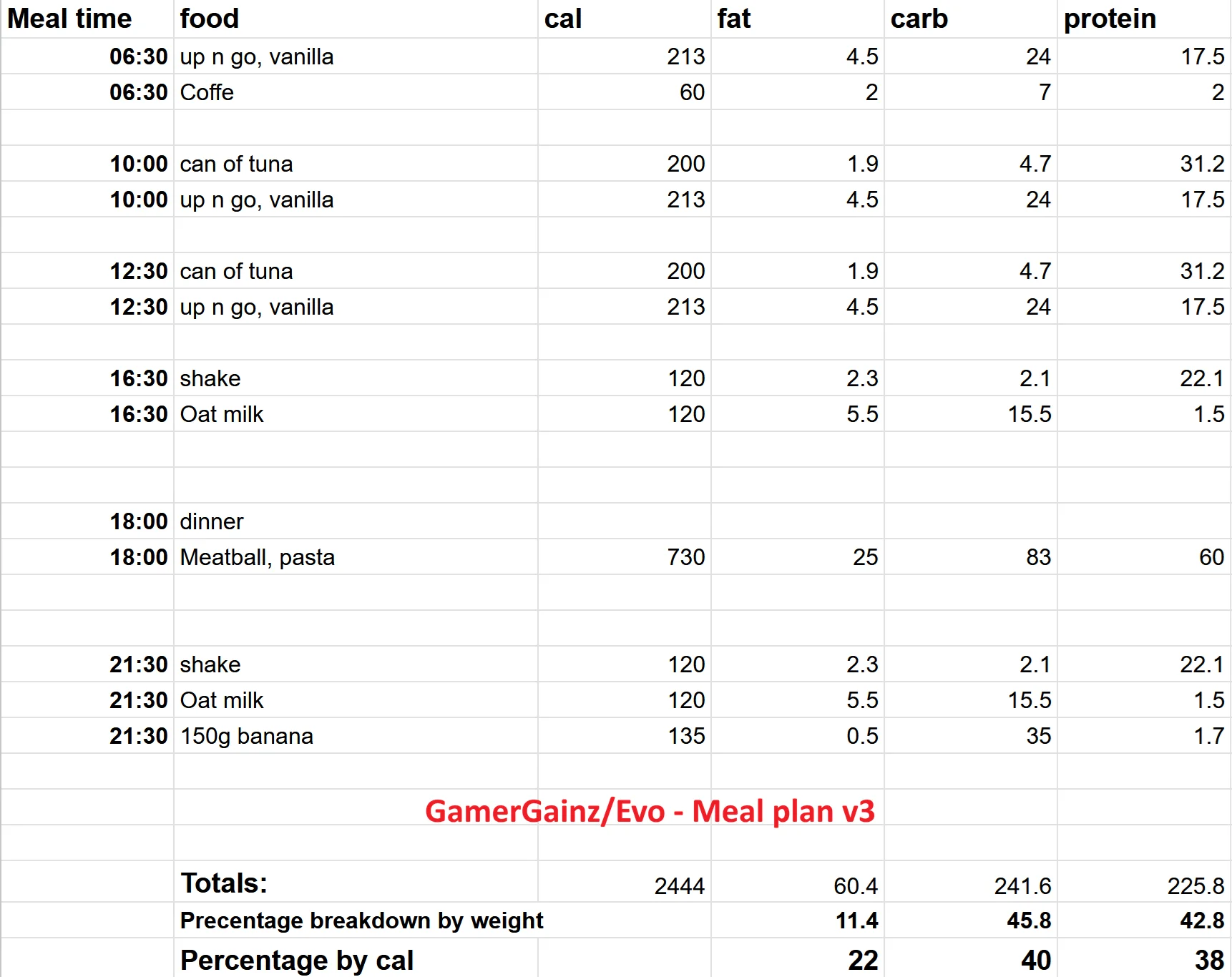 meal plan.webp