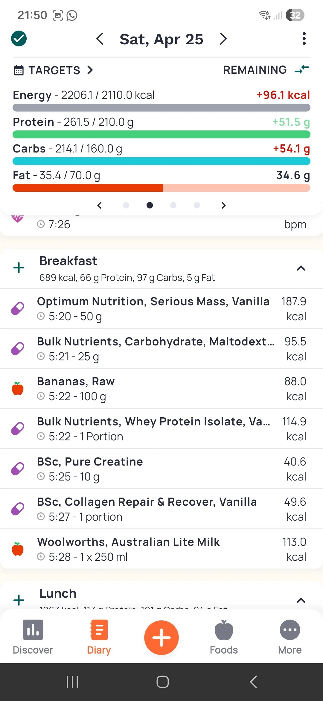 Pre Workout Breakfast.webp
