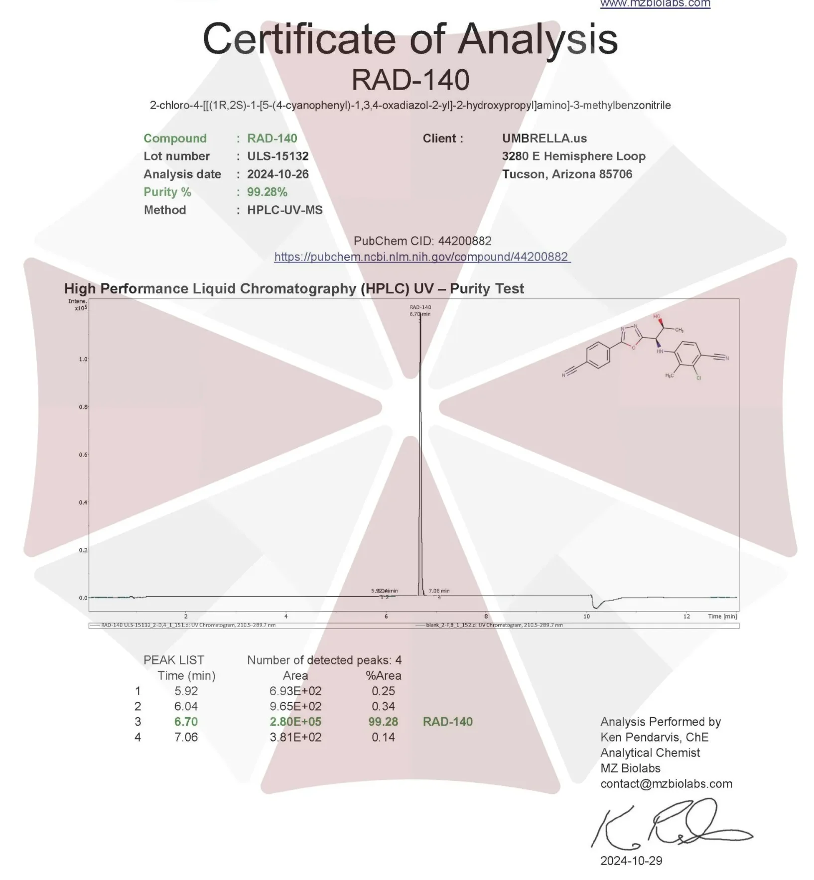 Radproof1.webp