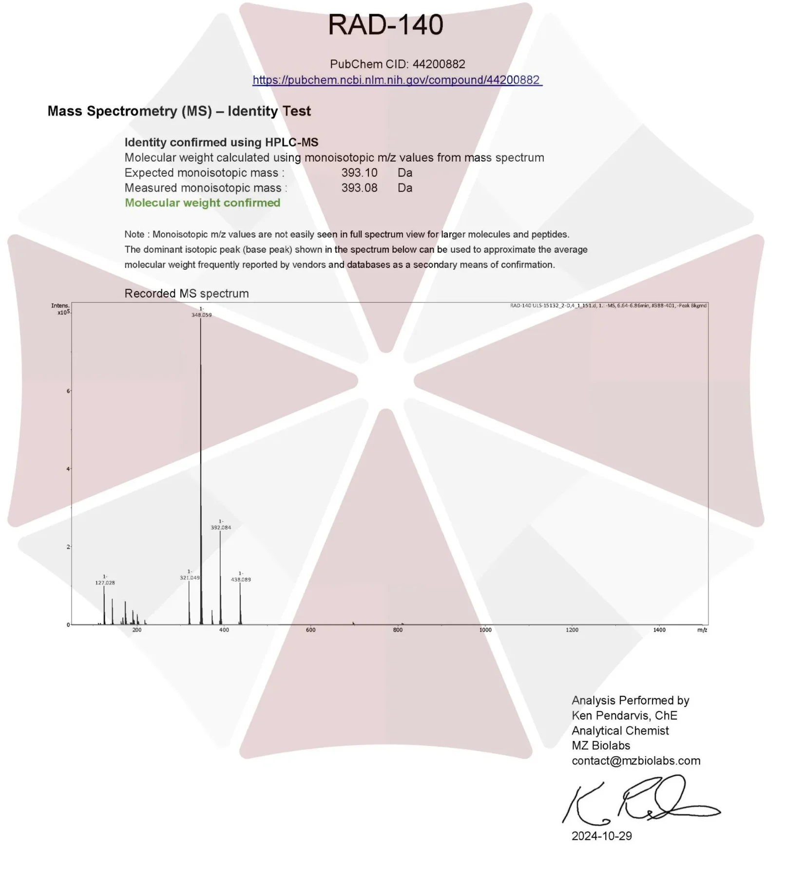 Radproof2.webp